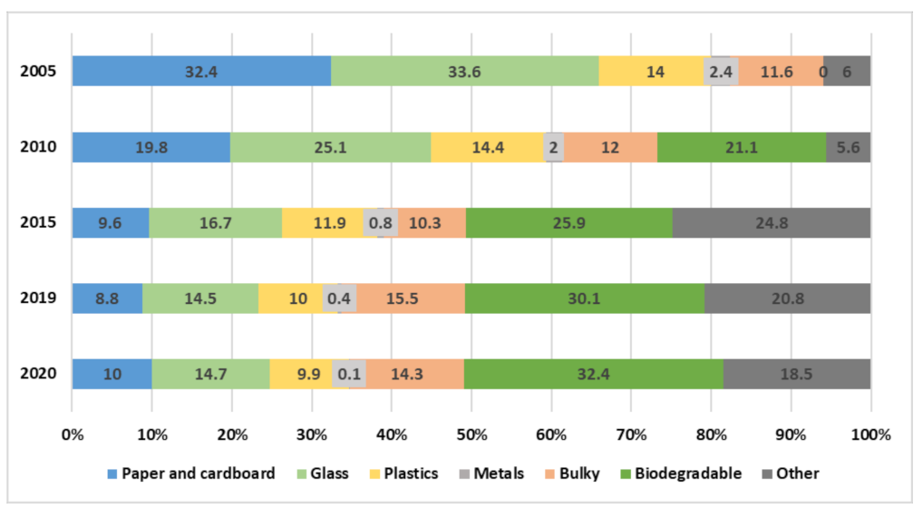 Applsci 13 11015 g002
