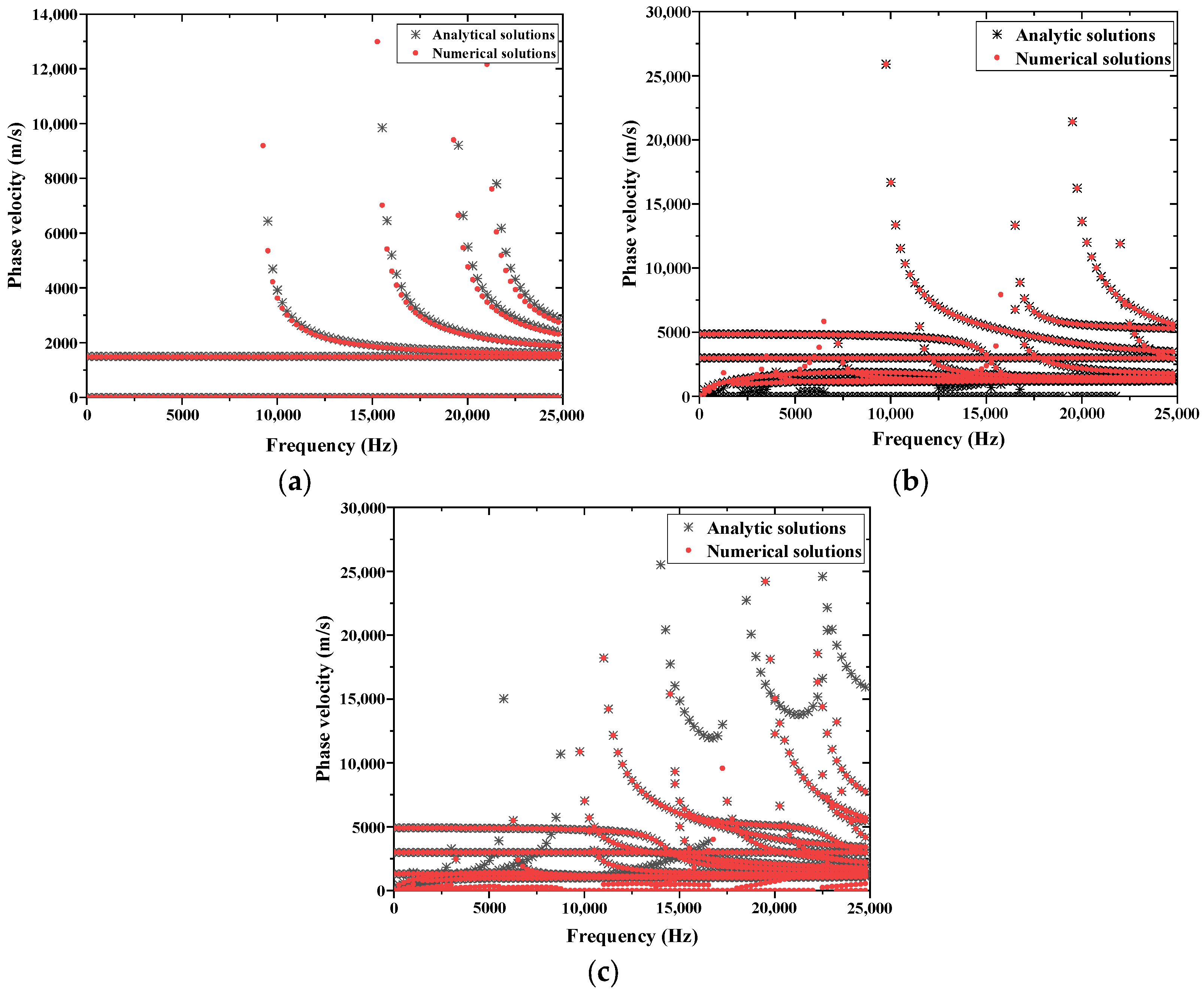 Applsci 13 11017 g005
