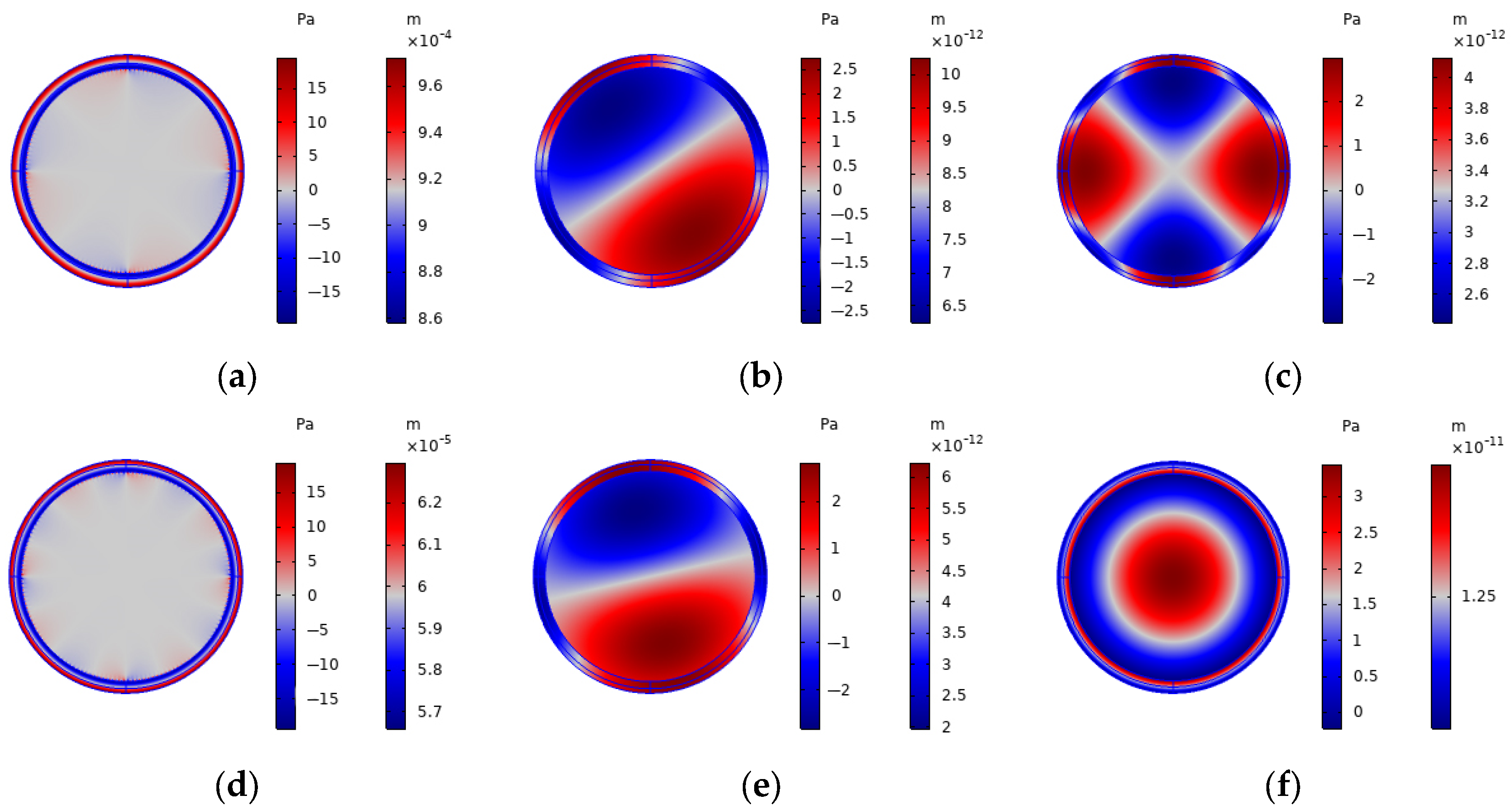 Applsci 13 11017 g008