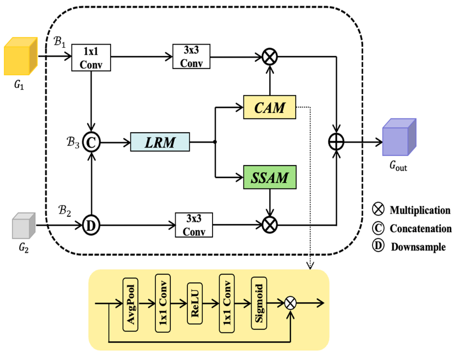 Applsci 13 11019 g002