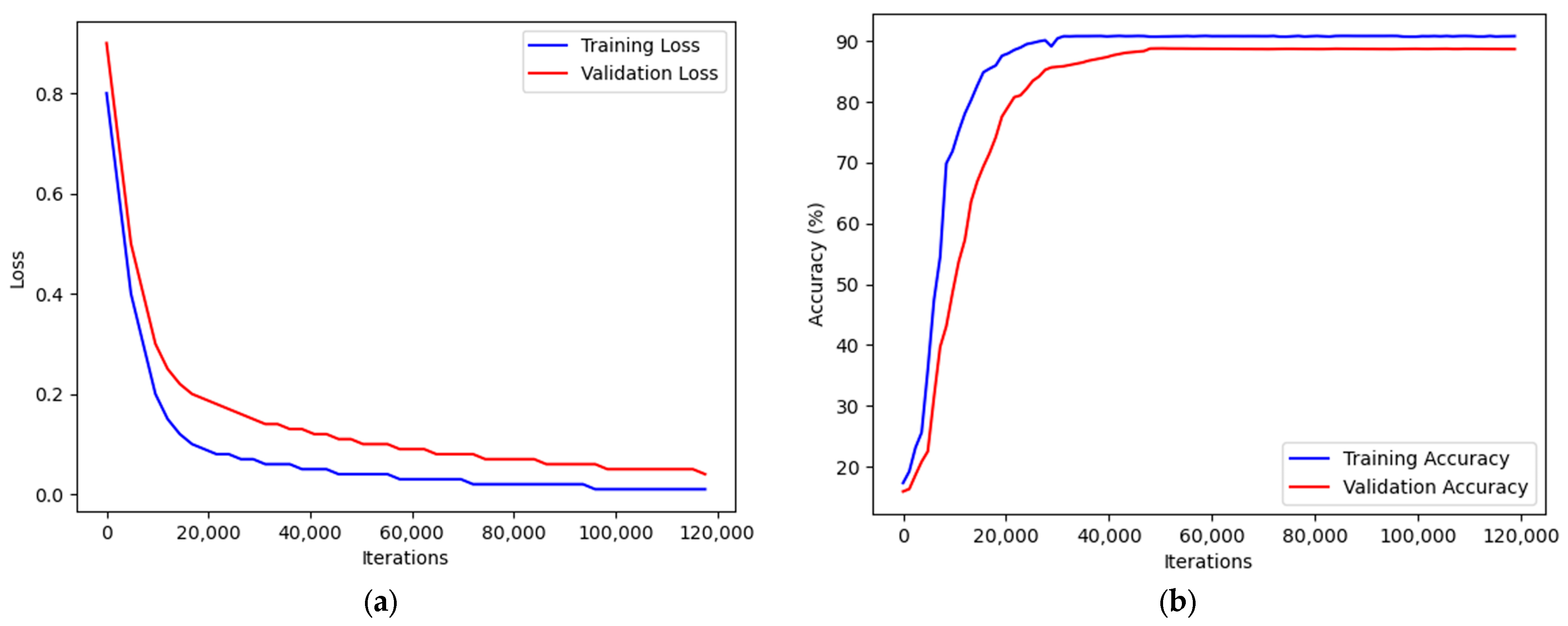 Applsci 13 11019 g006