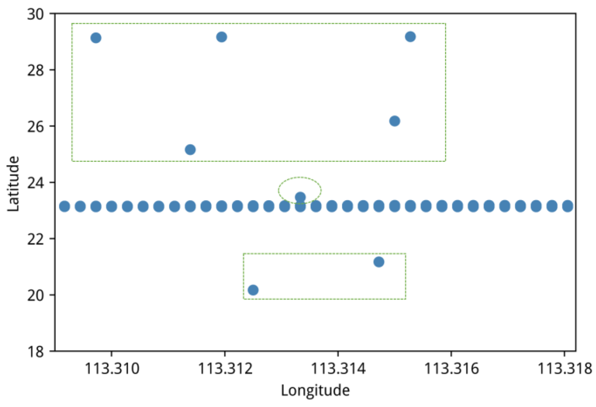 Applsci 13 11020 g005