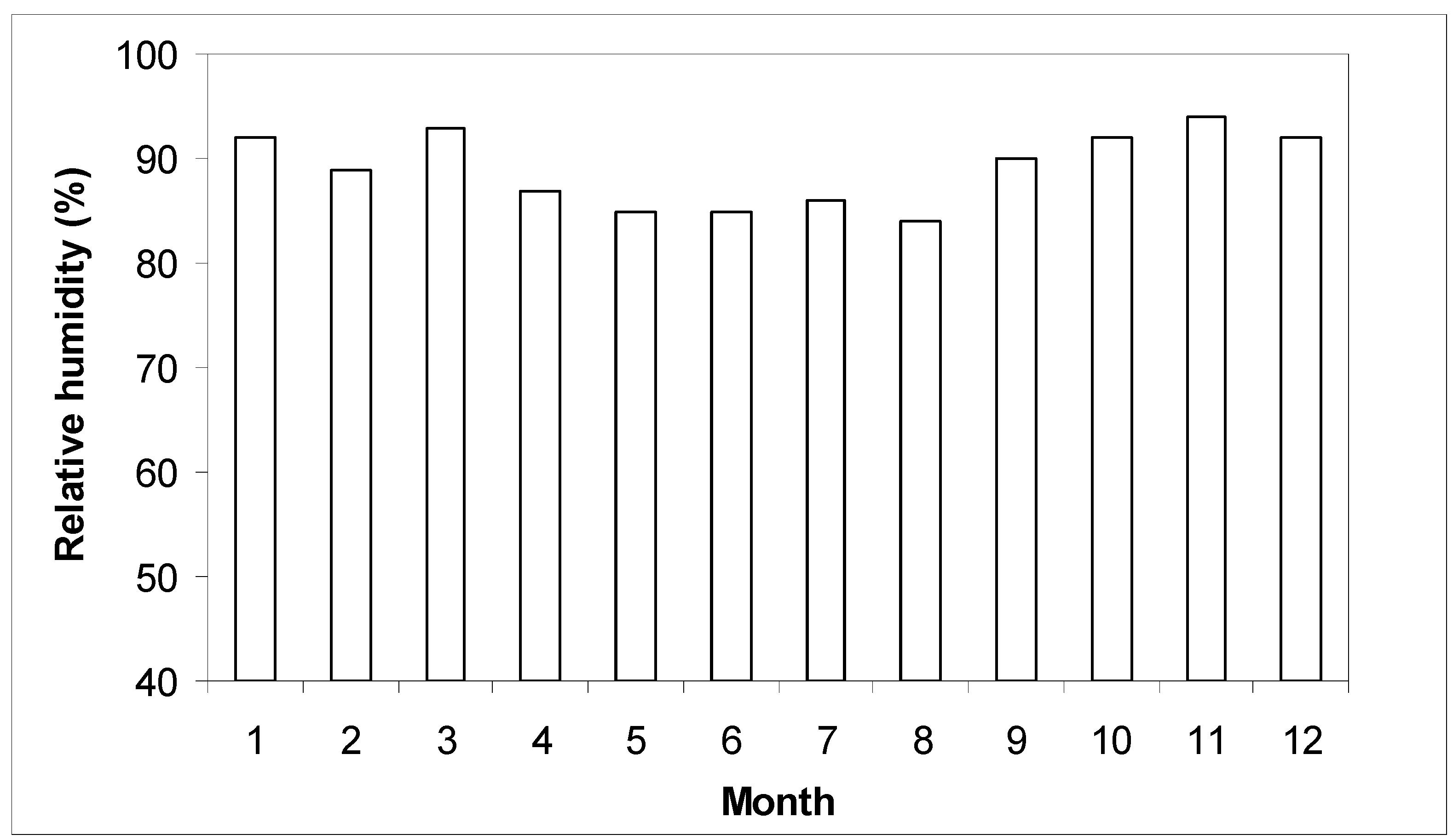 Applsci 13 11021 g001