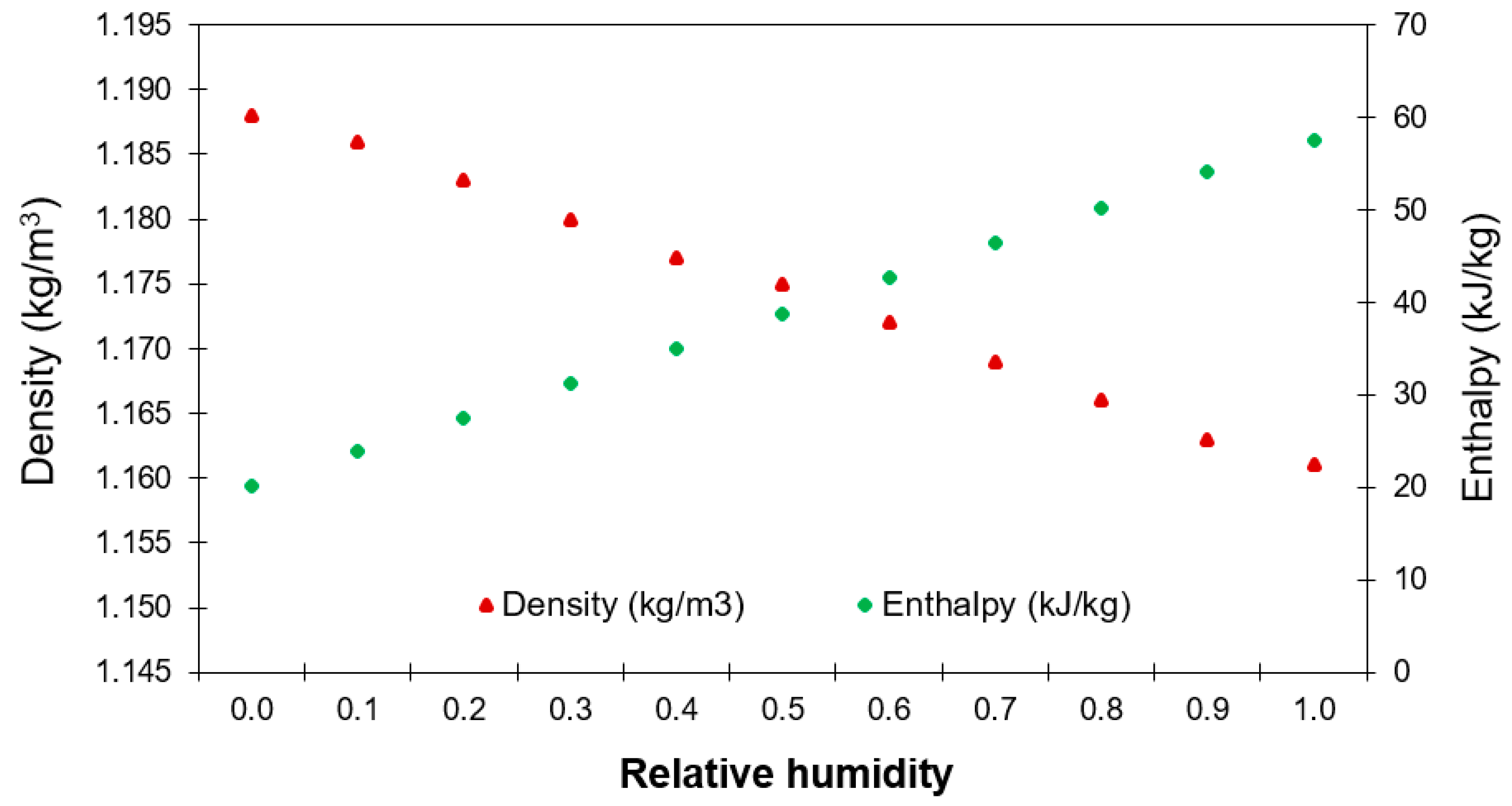 Applsci 13 11021 g005