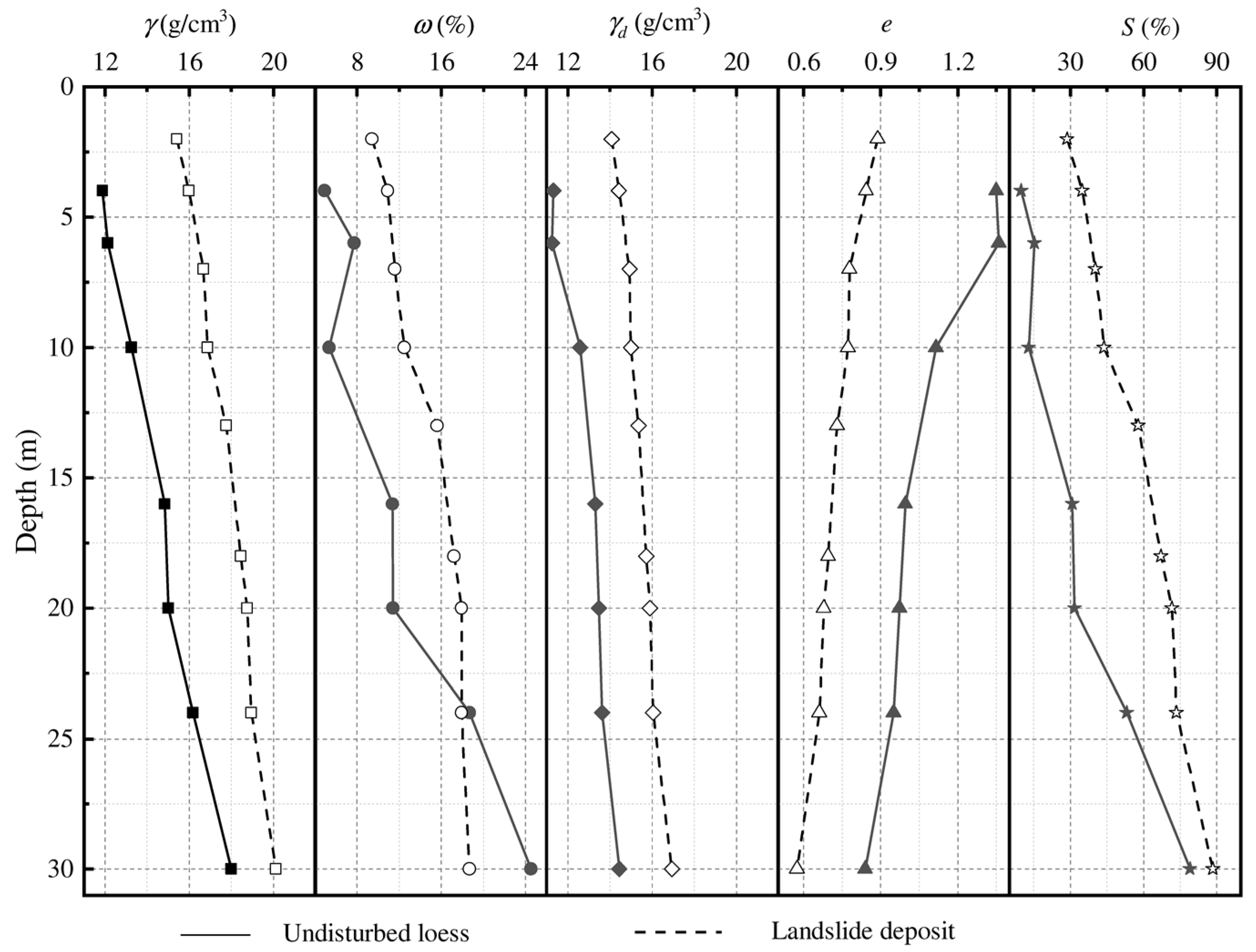 Applsci 13 11023 g004
