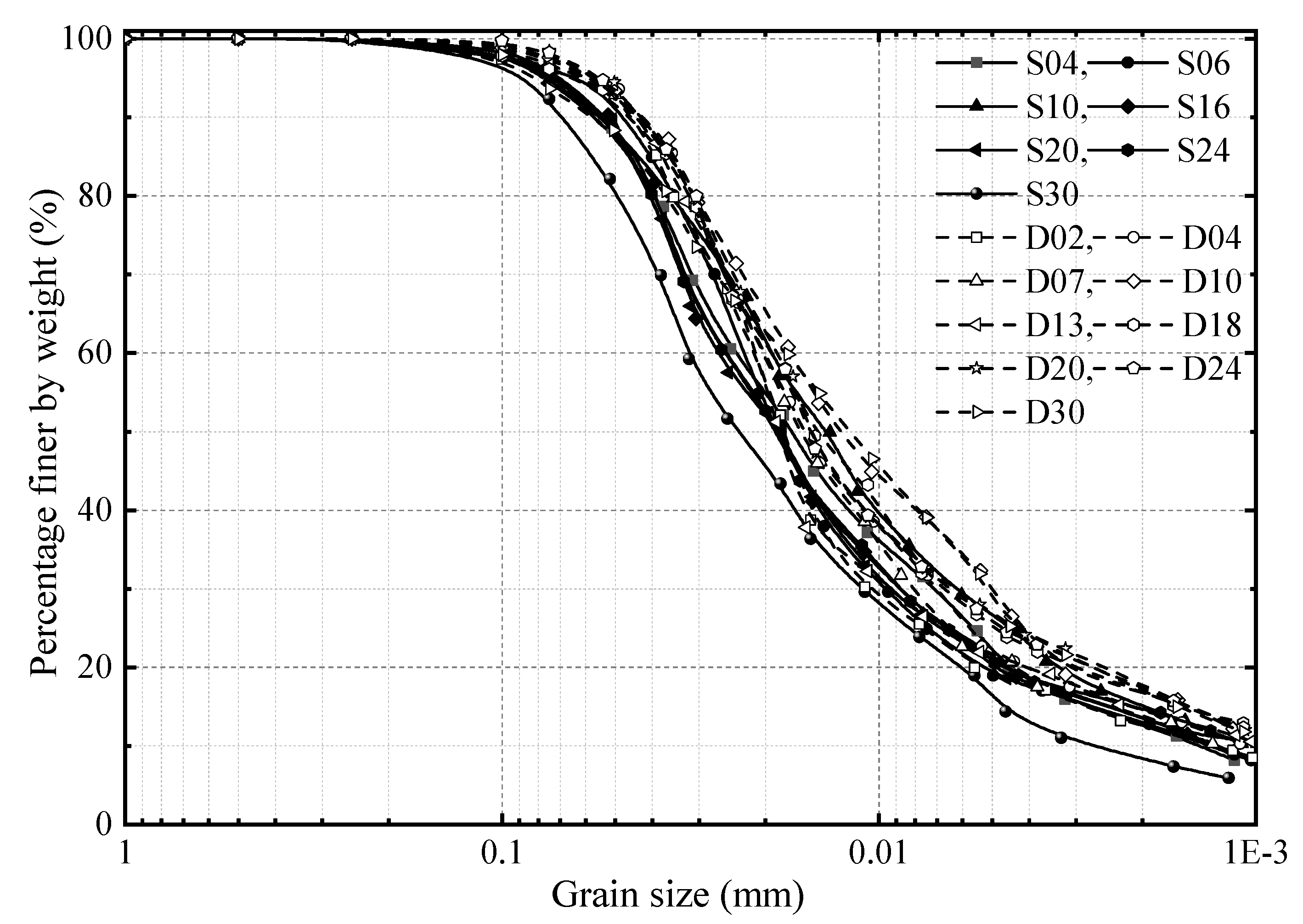 Applsci 13 11023 g005
