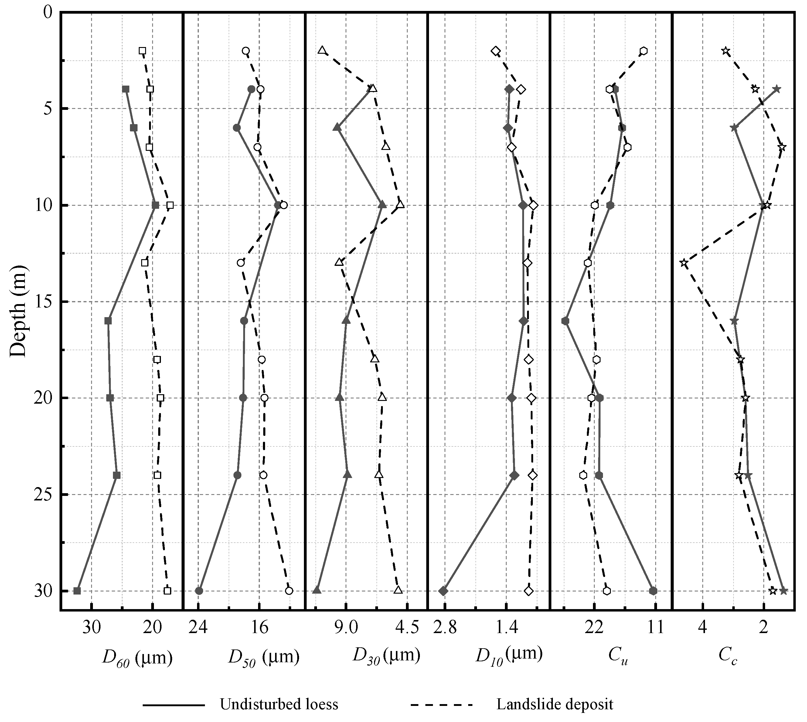 Applsci 13 11023 g006