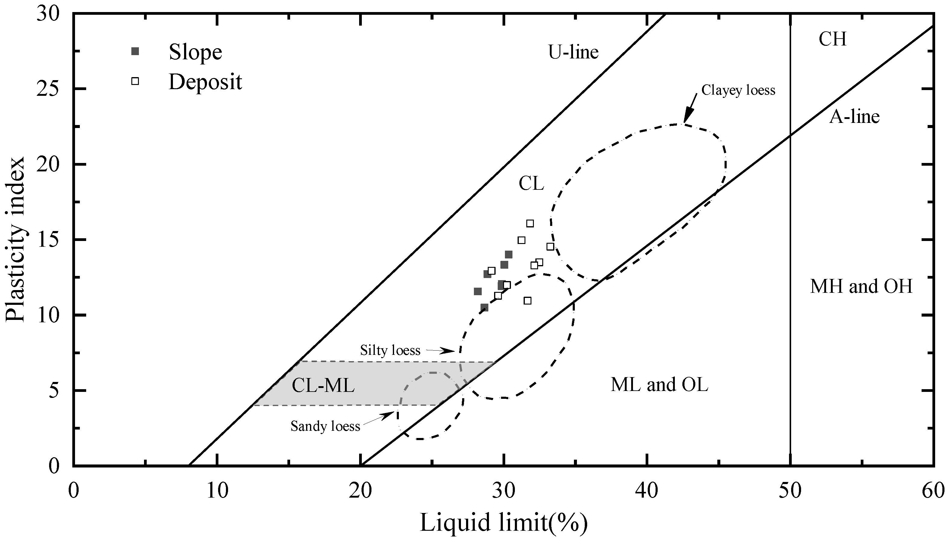 Applsci 13 11023 g007