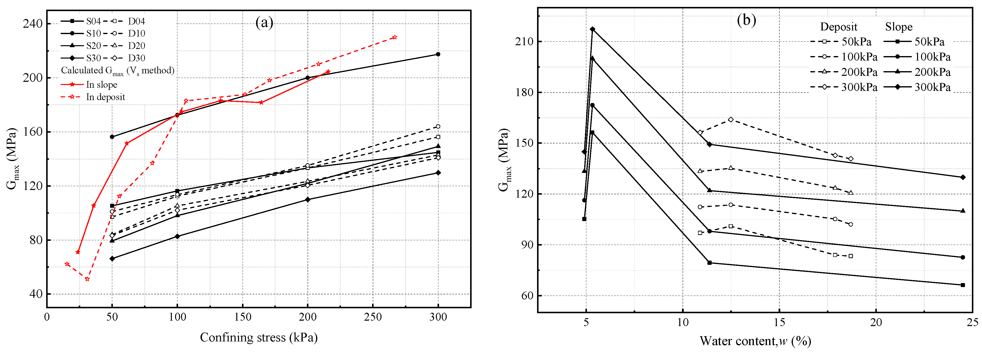Applsci 13 11023 g011