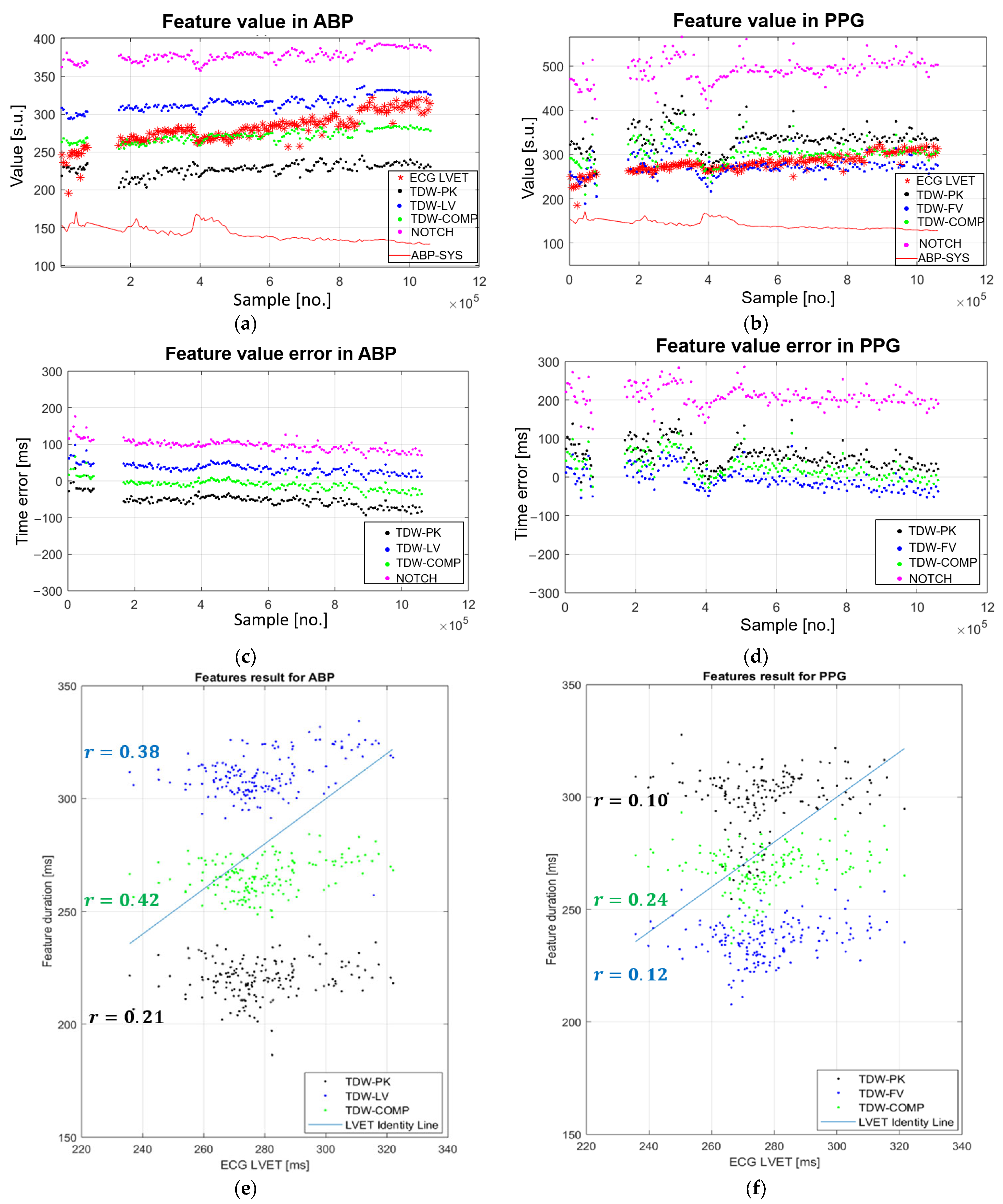 Applsci 13 11025 g003
