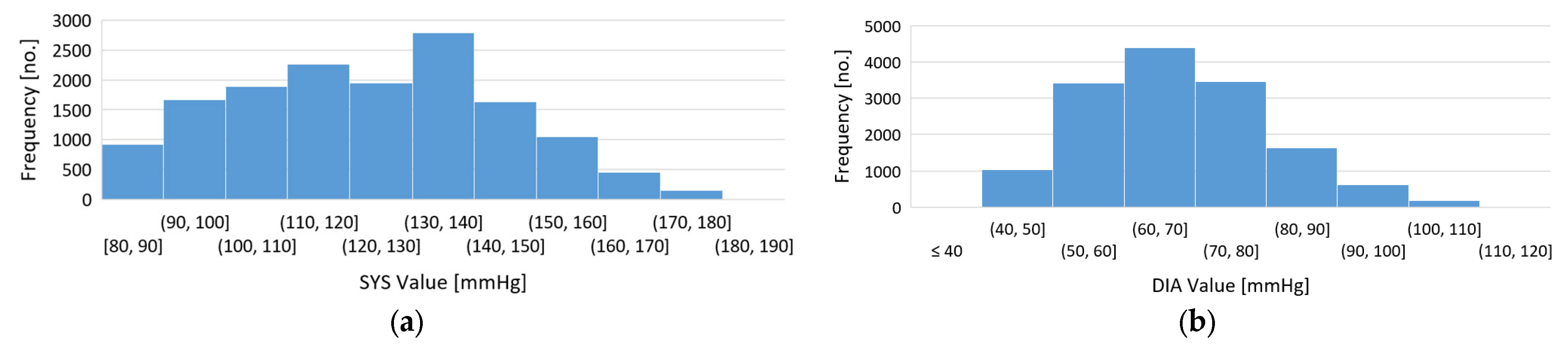 Applsci 13 11025 g004