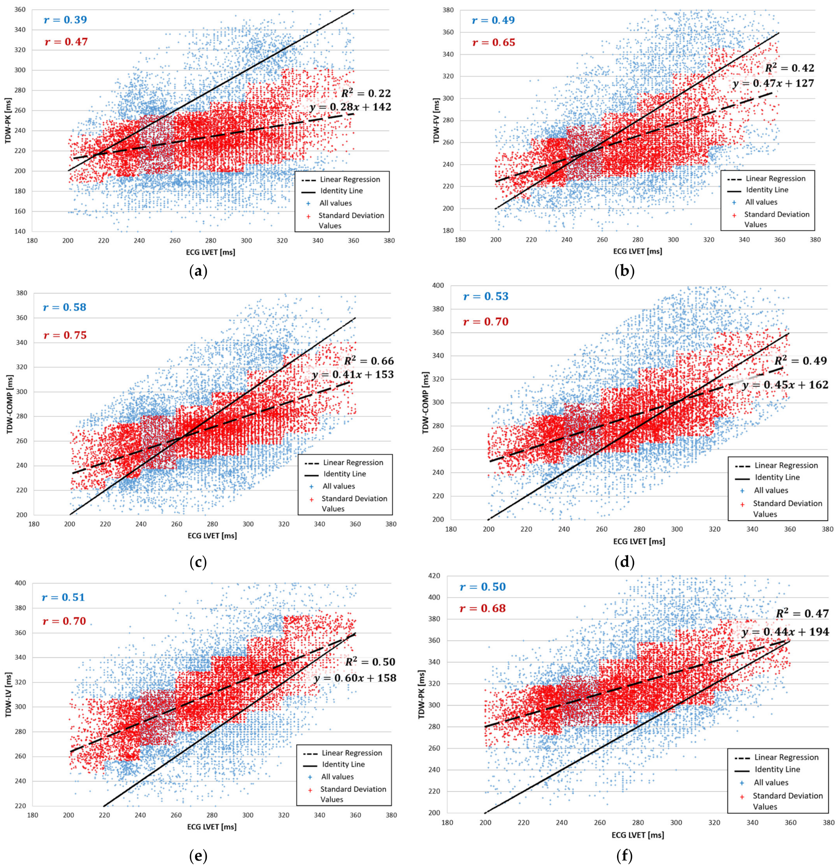 Applsci 13 11025 g005