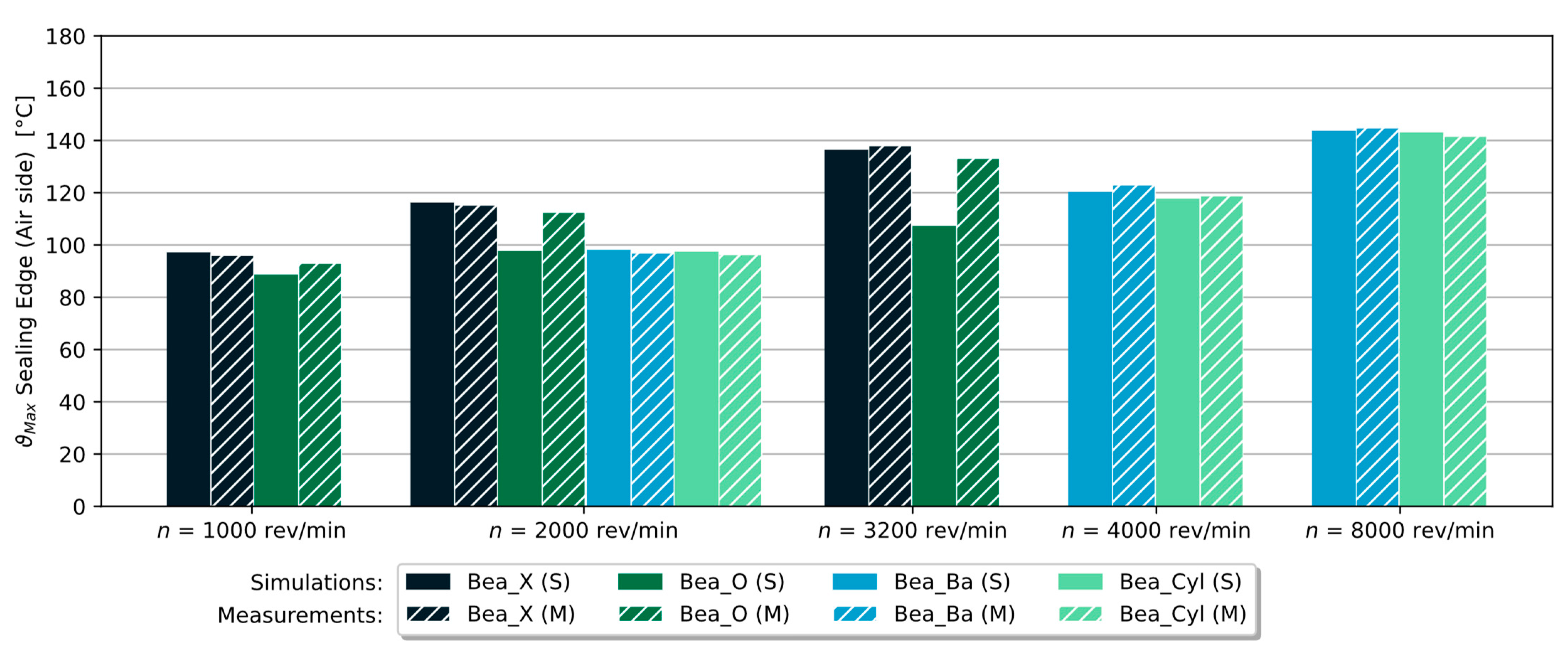 Applsci 13 11026 g018
