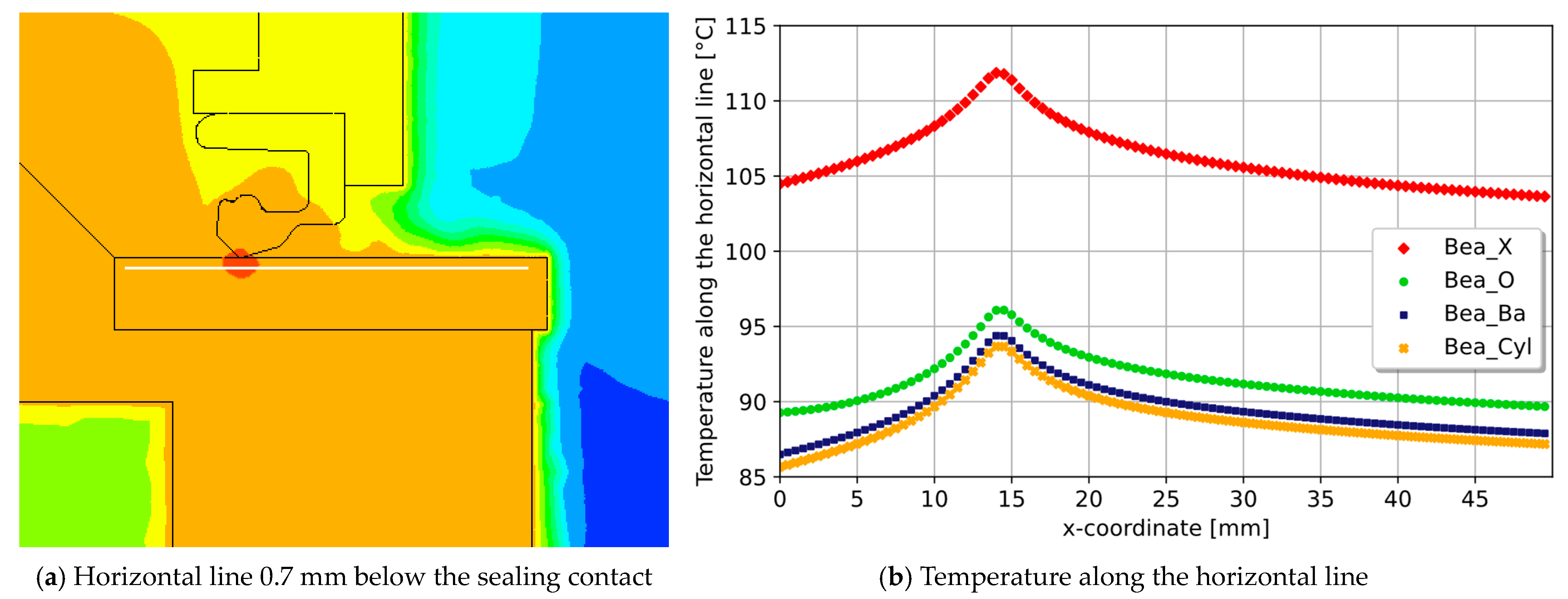 Applsci 13 11026 g020