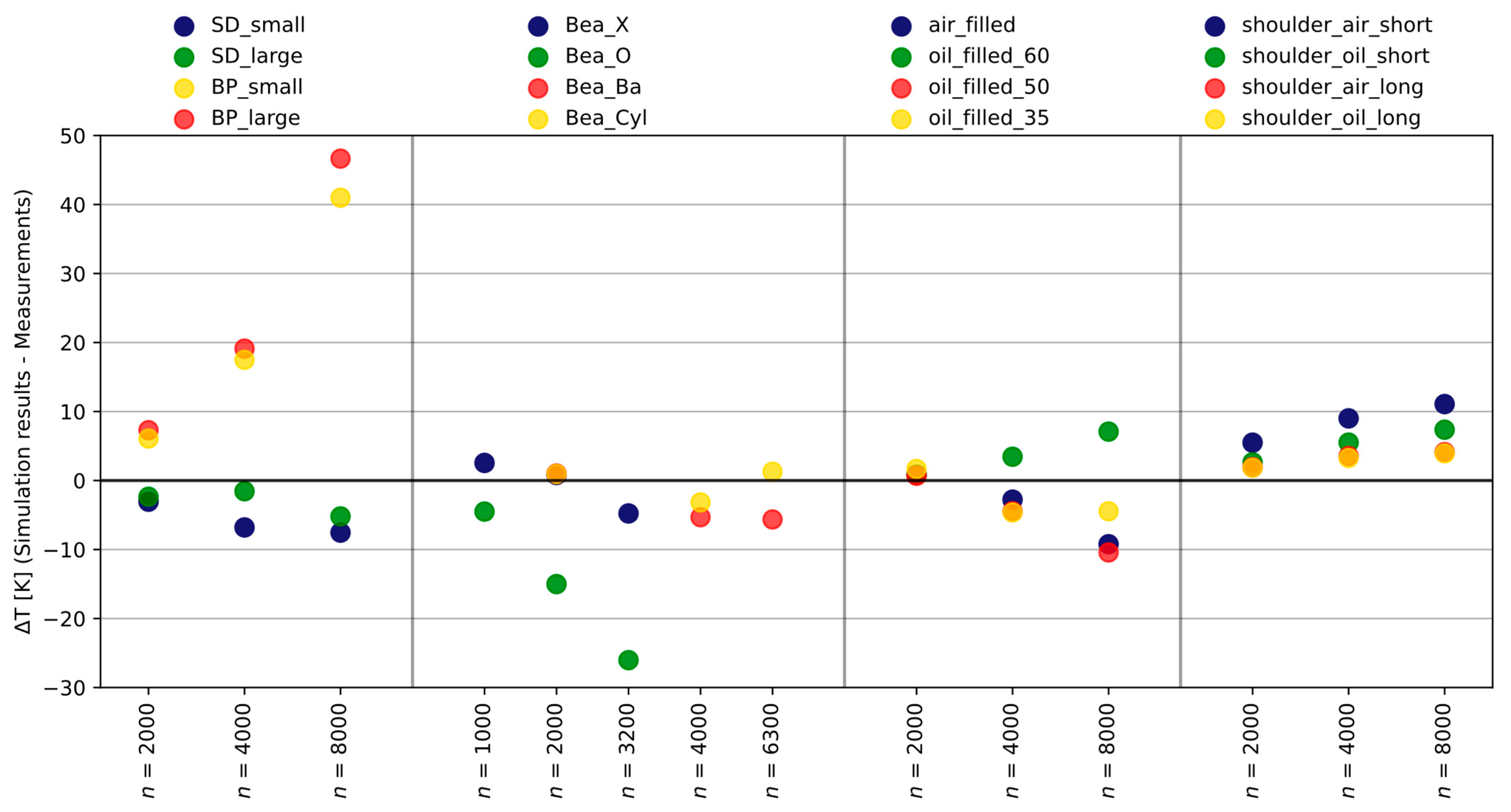 Applsci 13 11026 g023