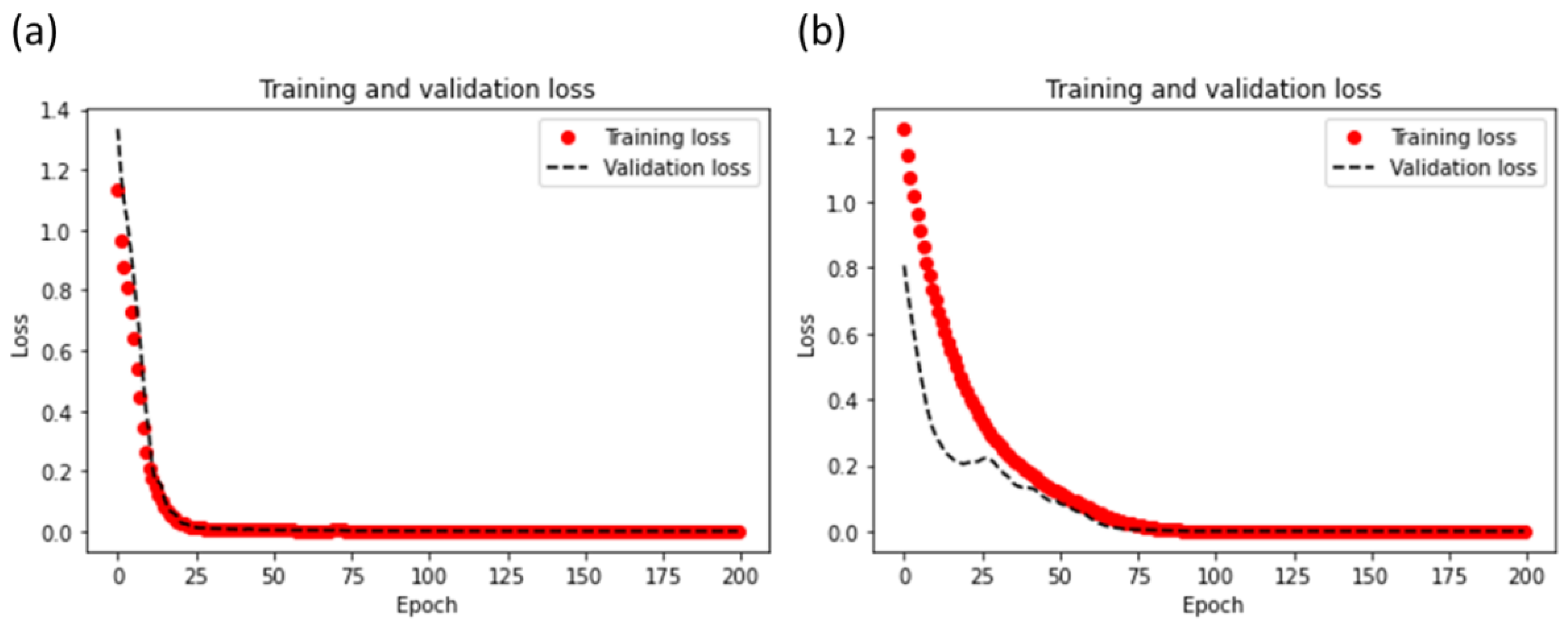 Applsci 13 11027 g011