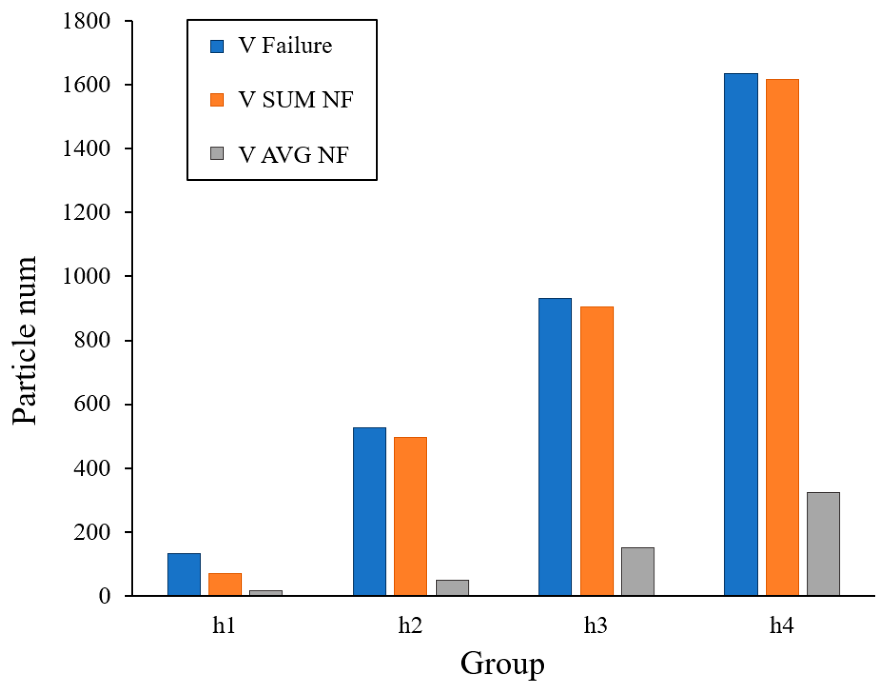 Applsci 13 11028 g011