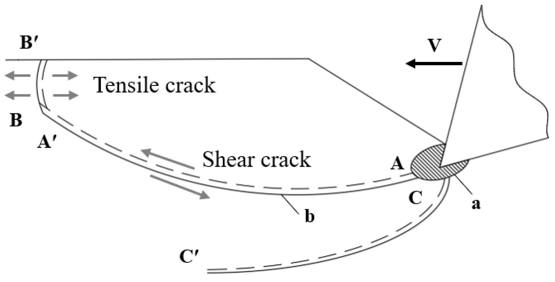 Applsci 13 11028 g021