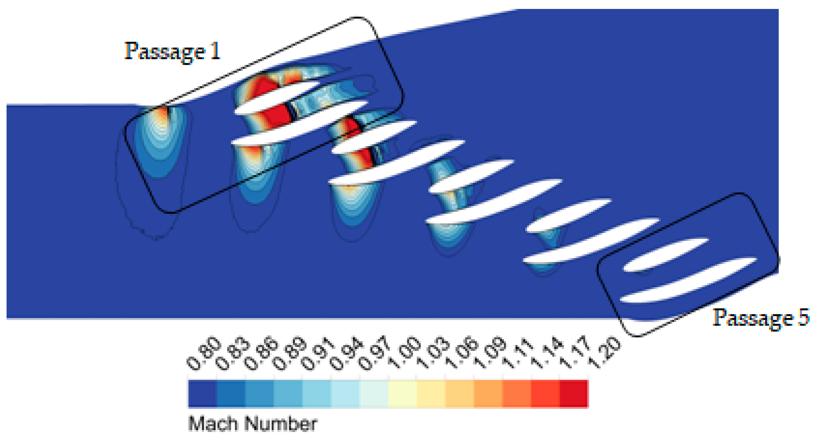 Applsci 13 11029 g012