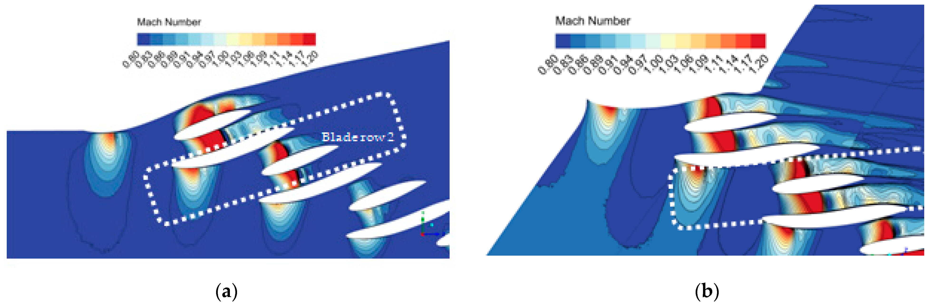 Applsci 13 11029 g015