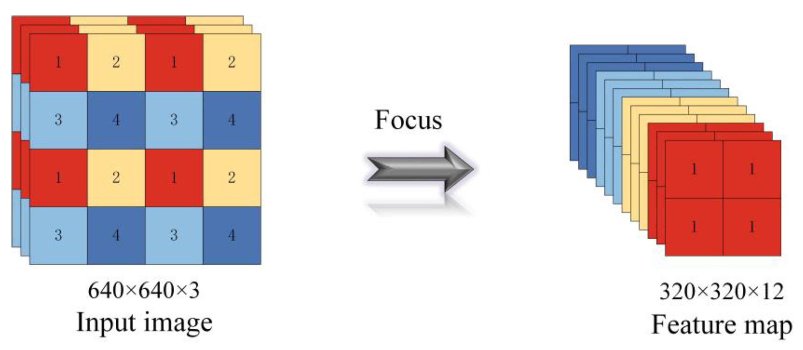 Applsci 13 11030 g002