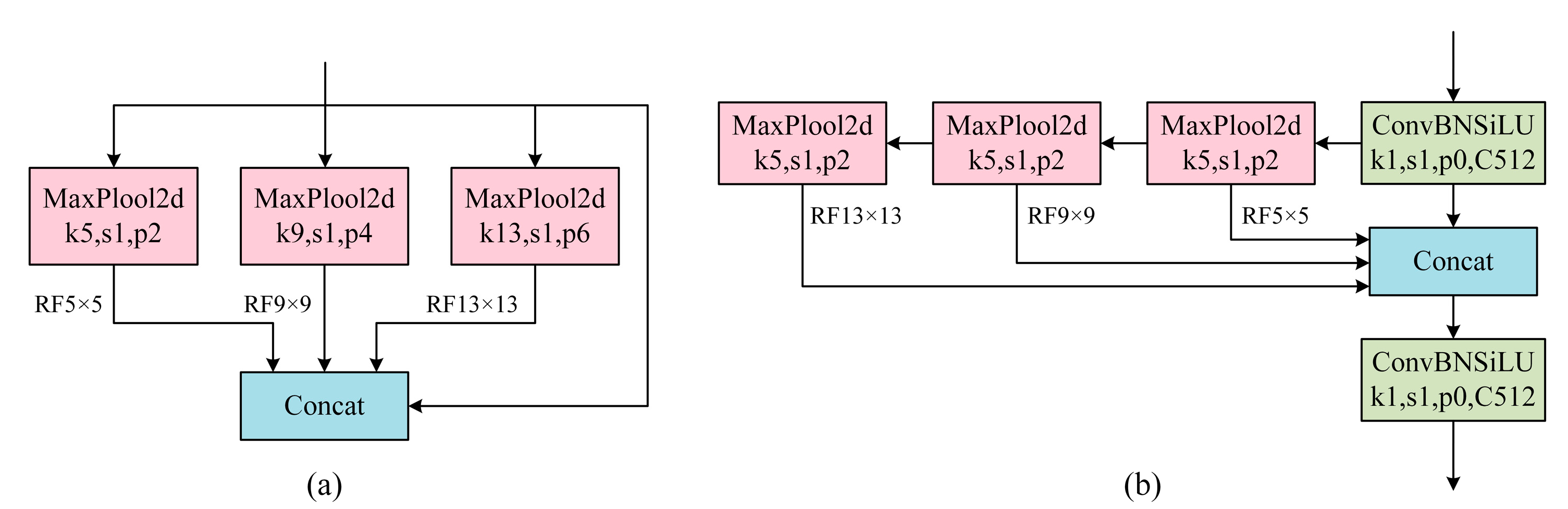 Applsci 13 11030 g003