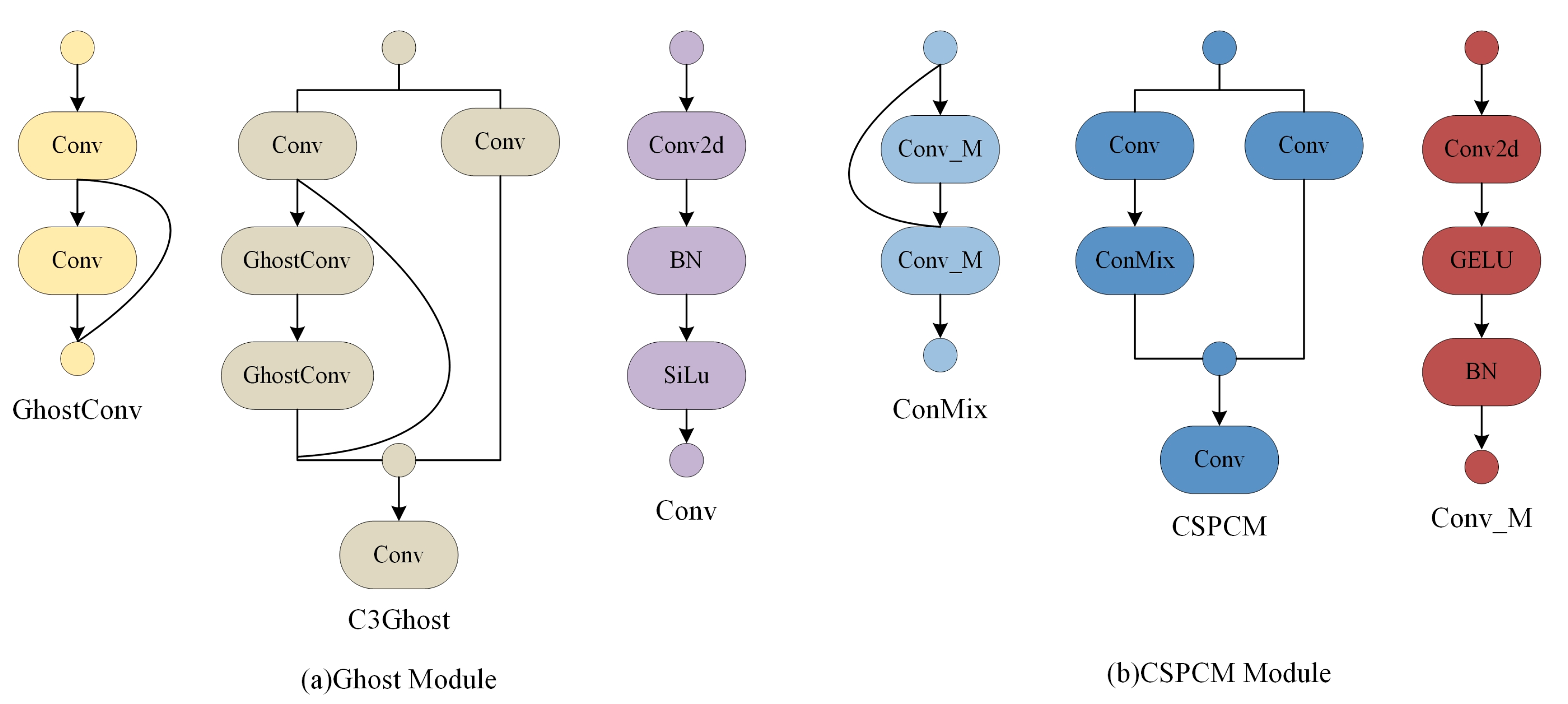Applsci 13 11030 g005