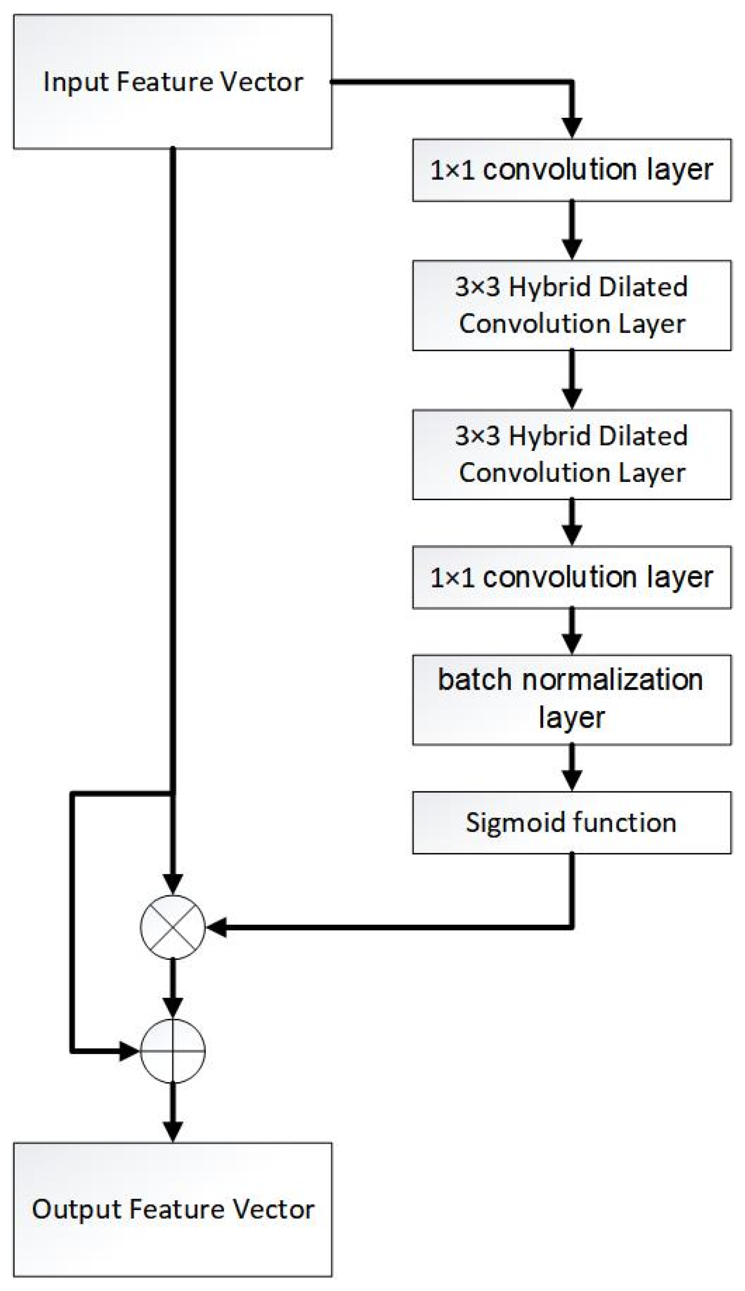 Applsci 13 11031 g004