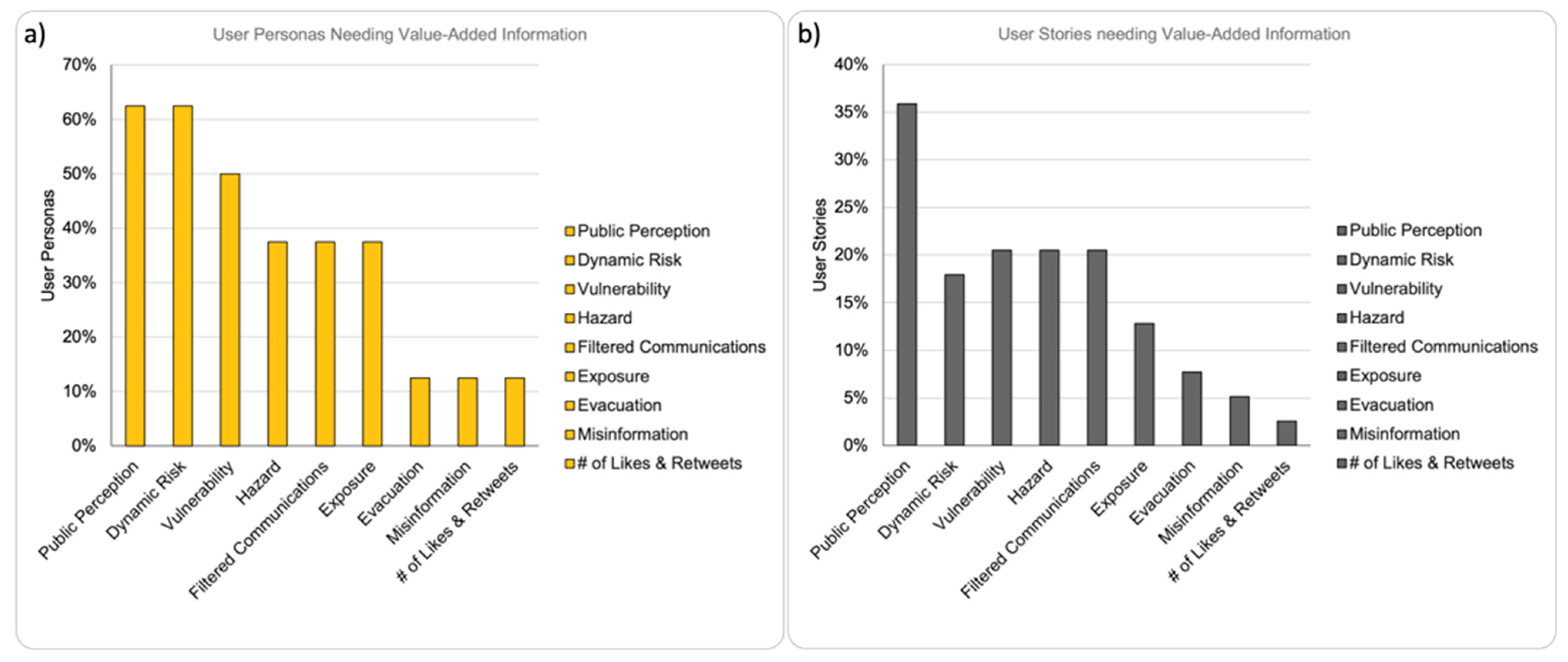 Applsci 13 11034 g005