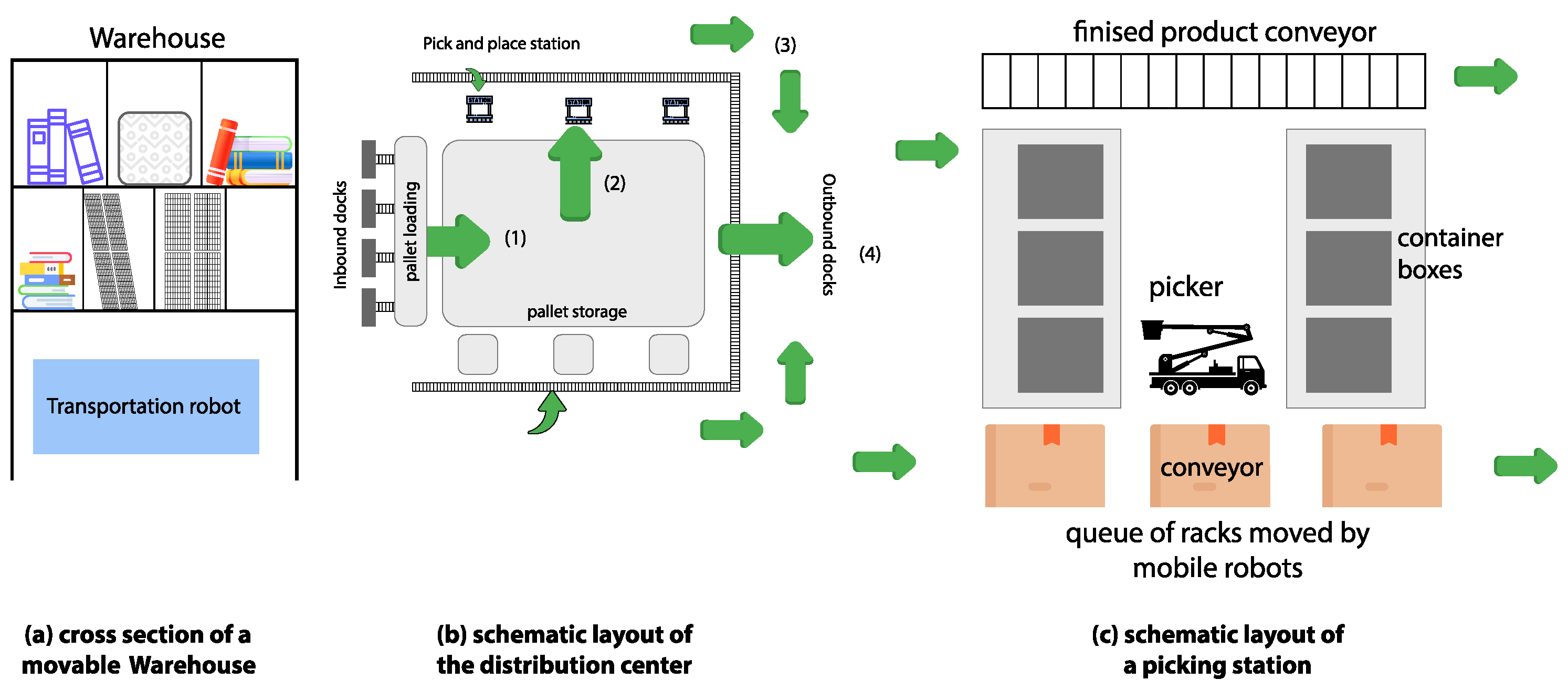 Applsci 13 11036 g002 Applsci 13 11036 g002