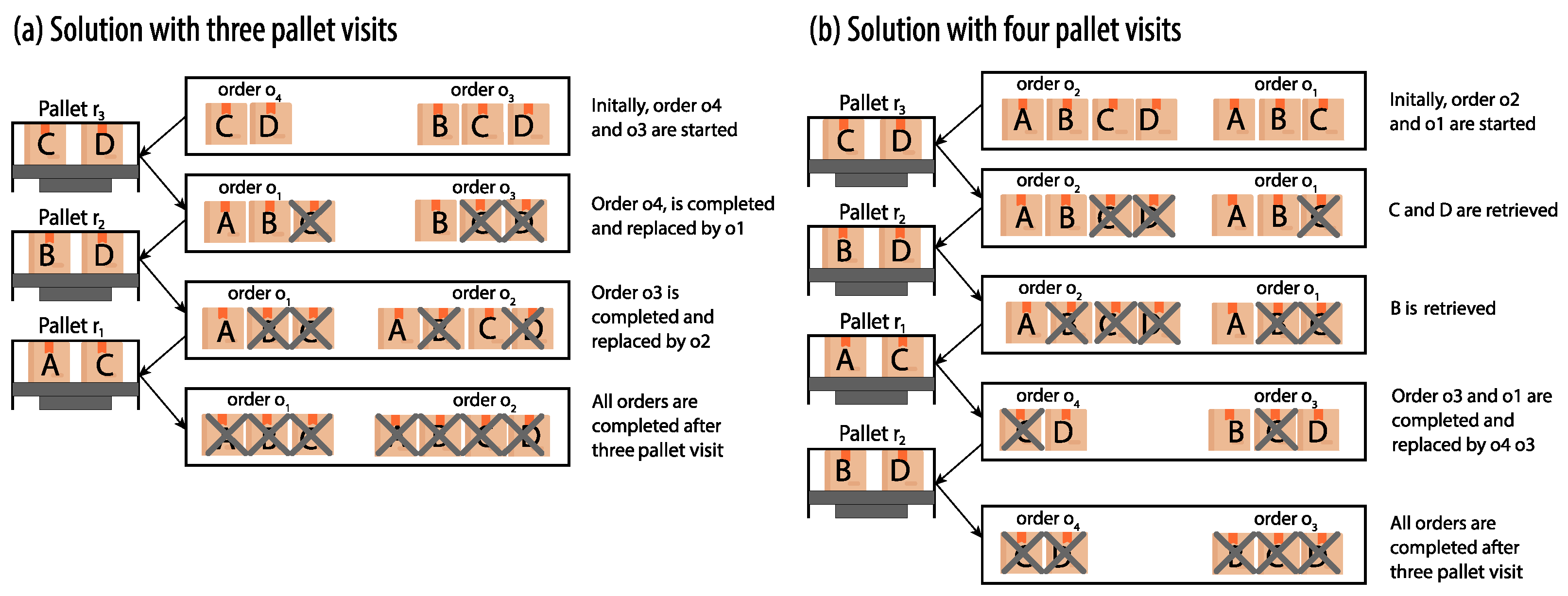 Applsci 13 11036 g003 Applsci 13 11036 g003