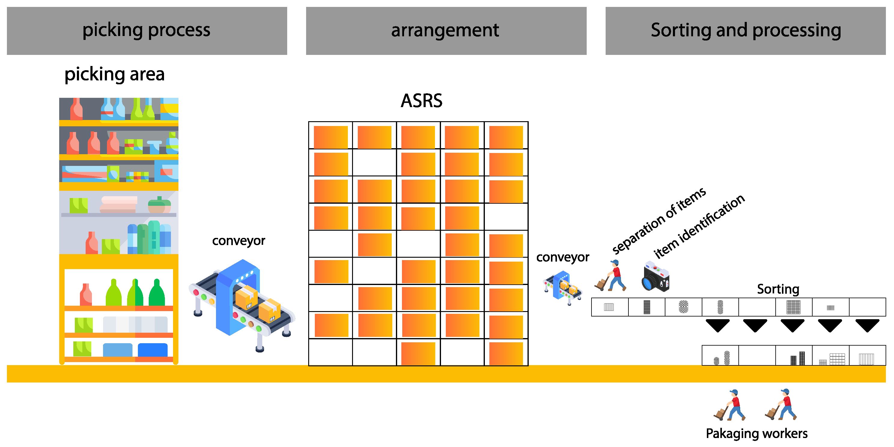 Applsci 13 11036 g005 Applsci 13 11036 g005