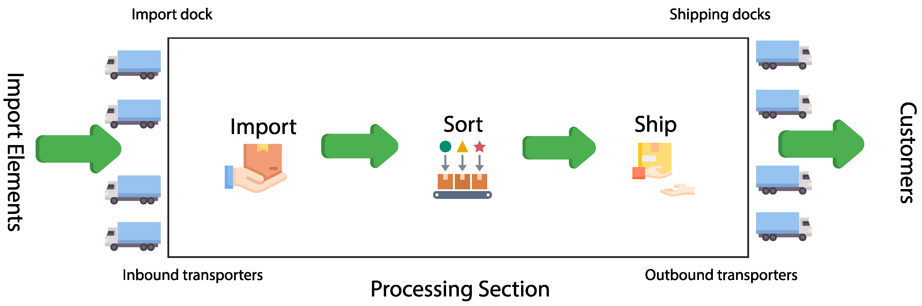Applsci 13 11036 g006 Applsci 13 11036 g006