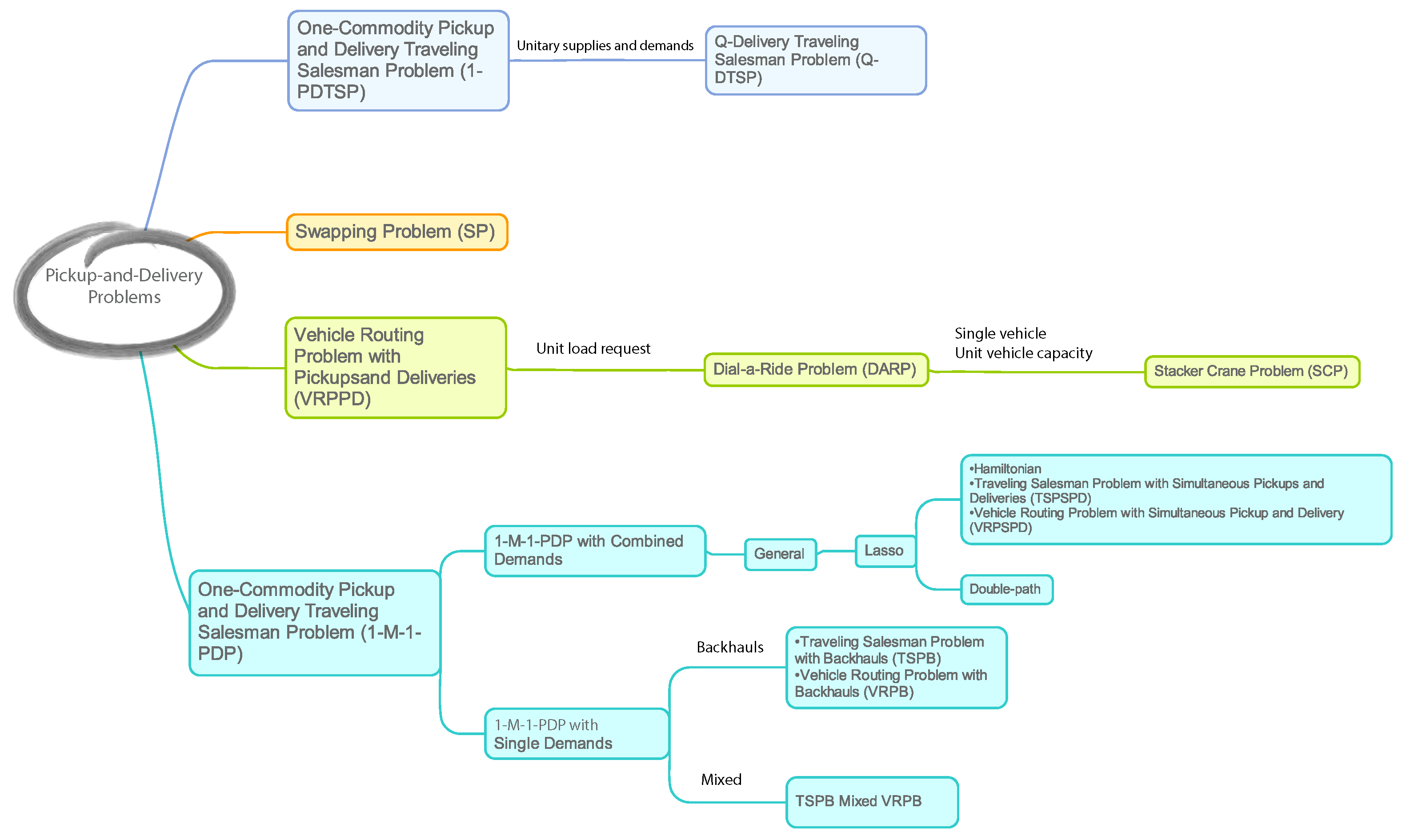 Applsci 13 11036 g007 Applsci 13 11036 g007