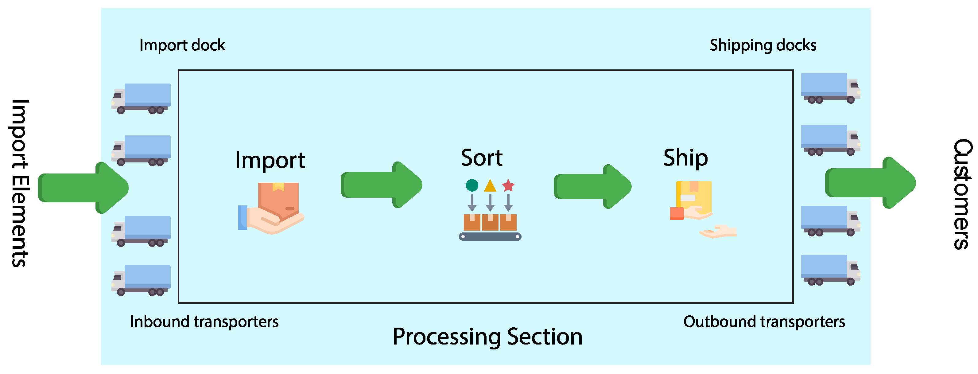 Applsci 13 11036 g008 Applsci 13 11036 g008