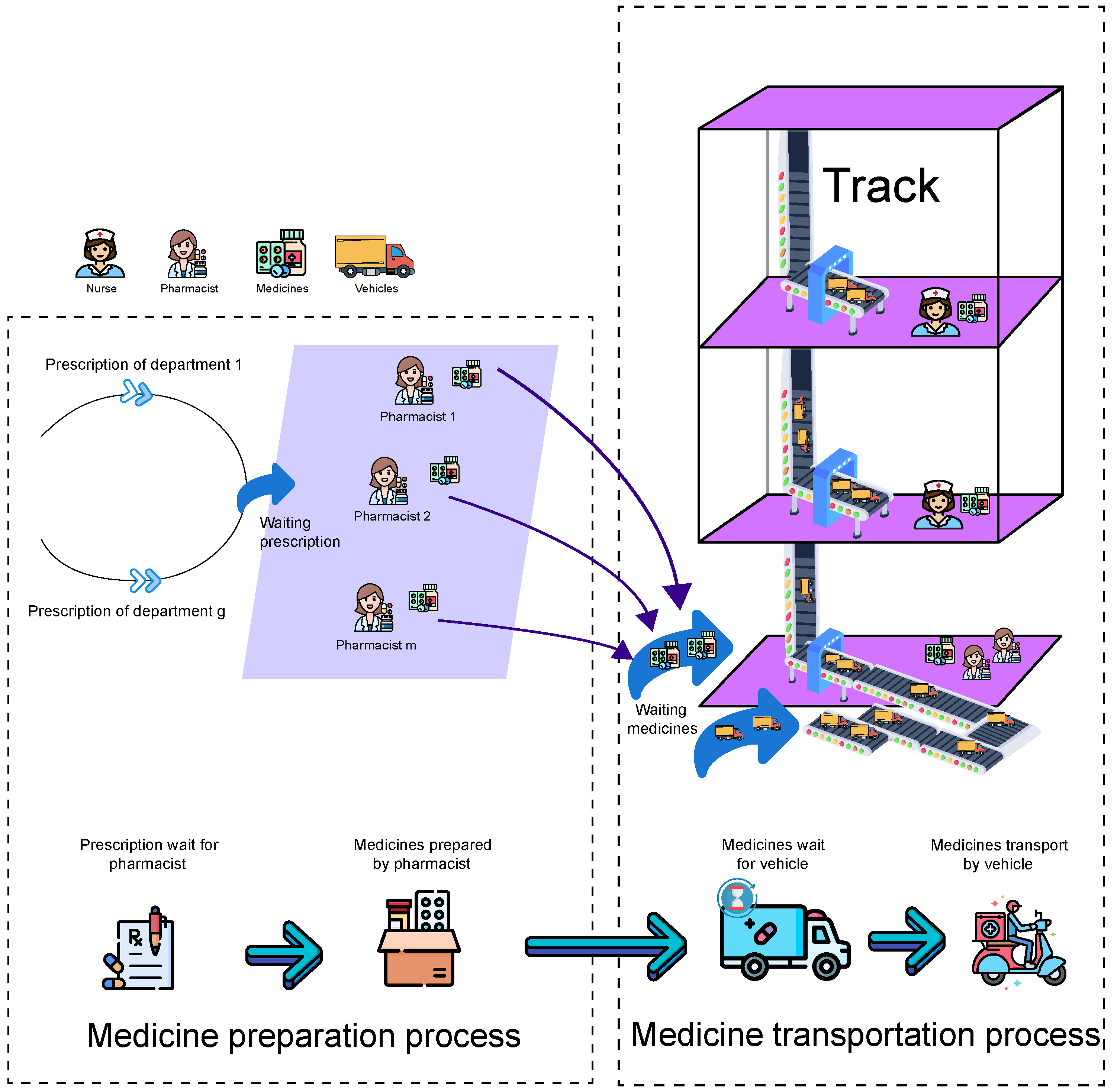 Applsci 13 11036 g012 Applsci 13 11036 g012