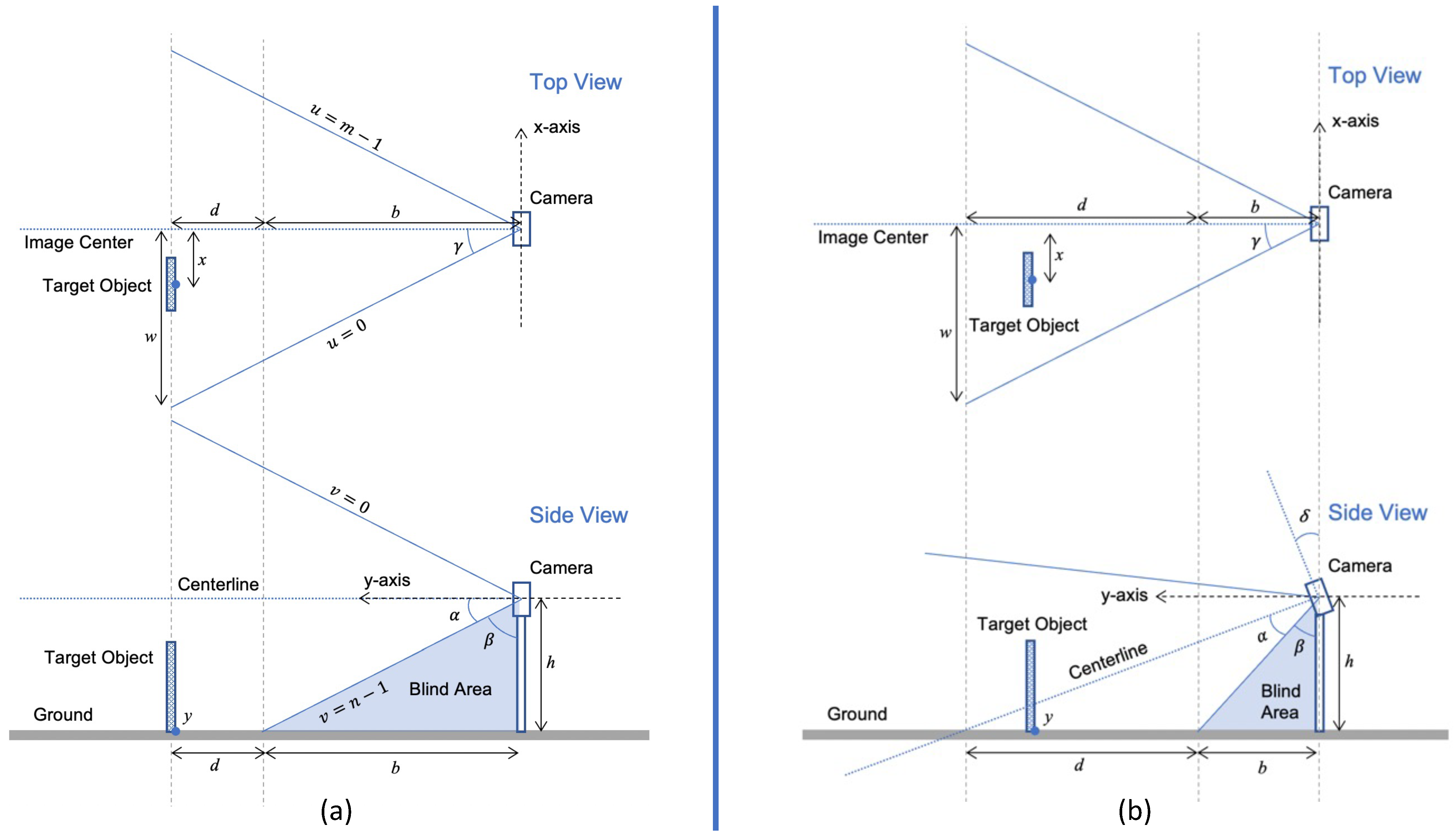 Applsci 13 11038 g002
