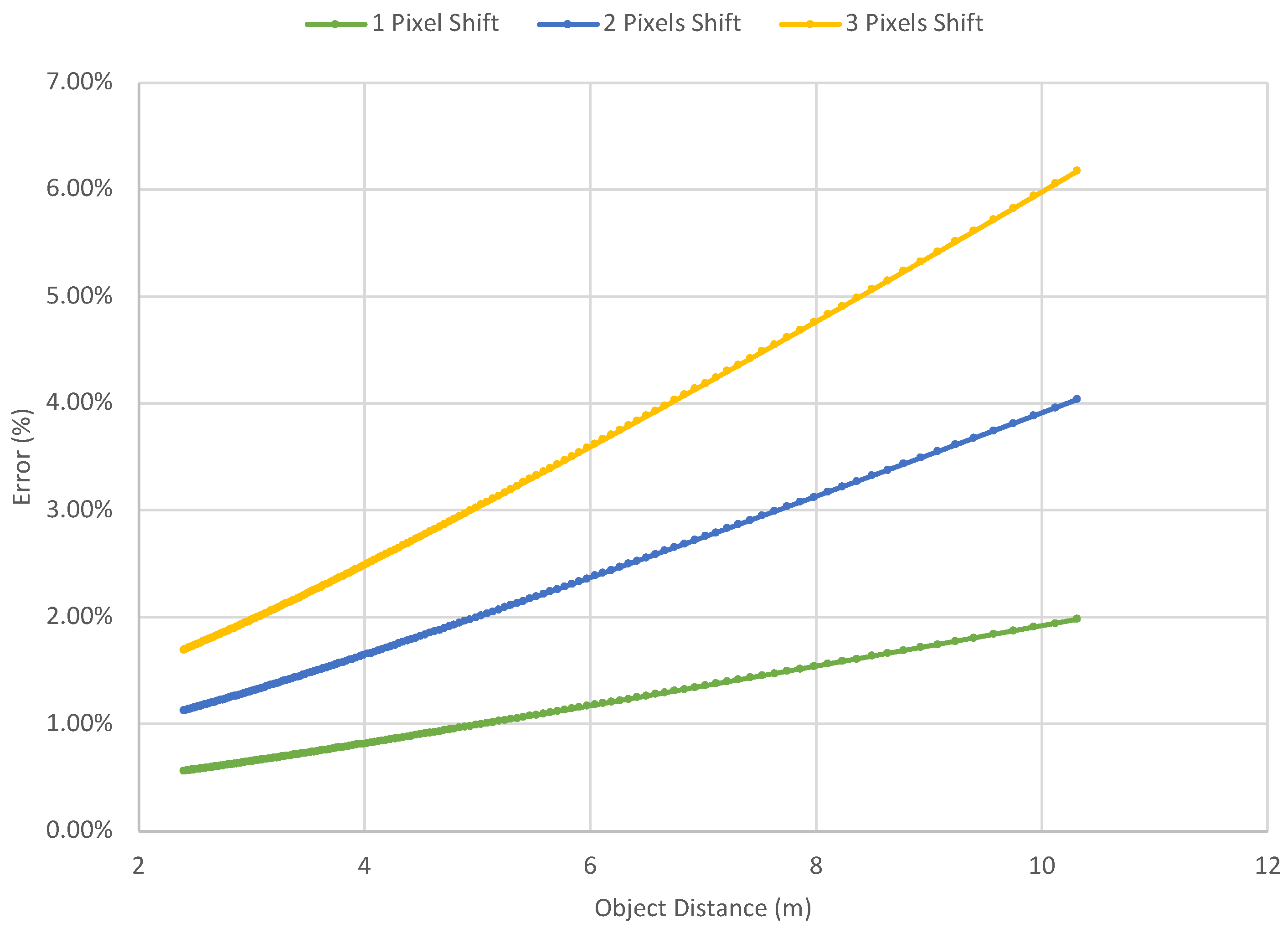 Applsci 13 11038 g007