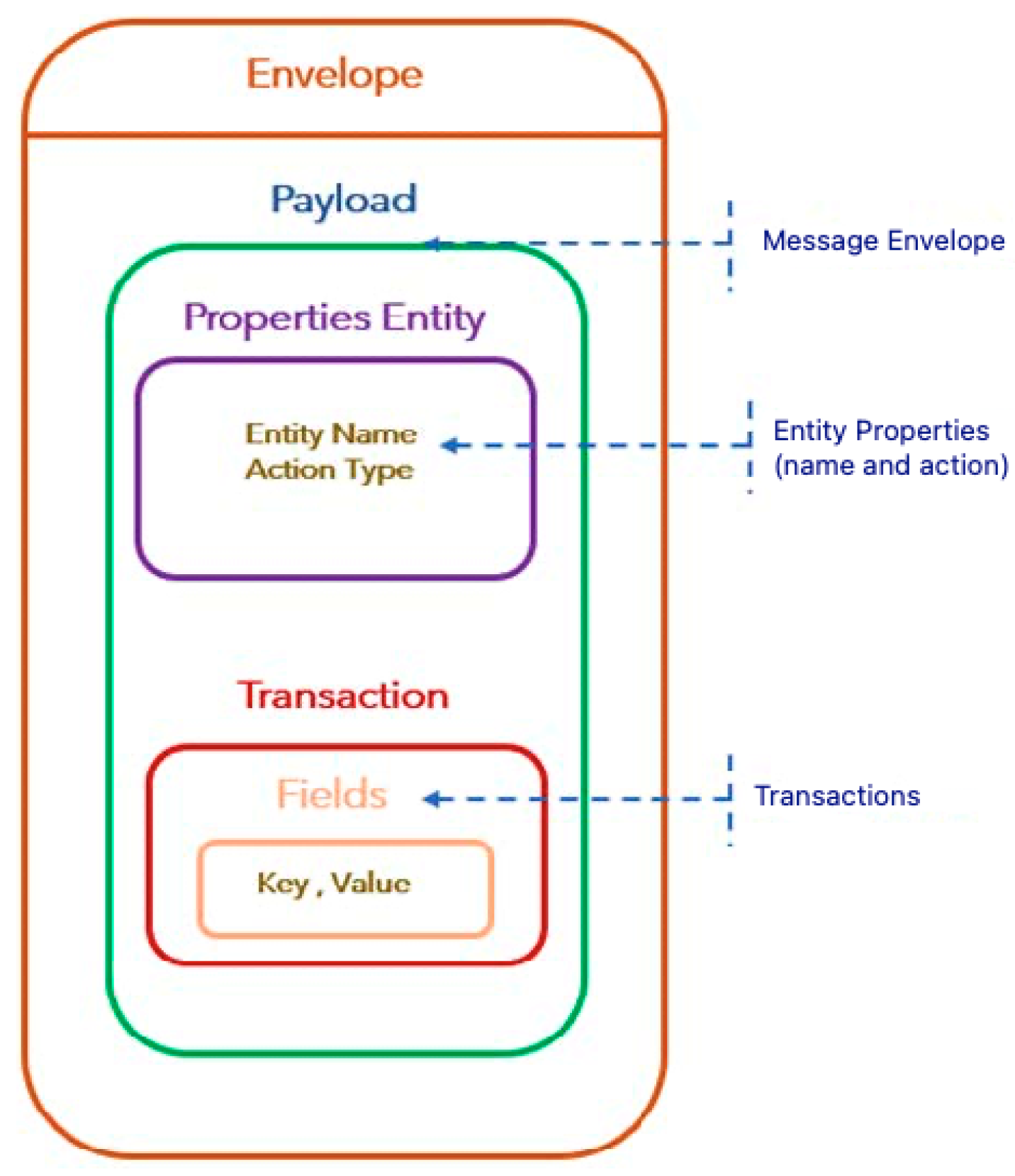 Applsci 13 11040 g002