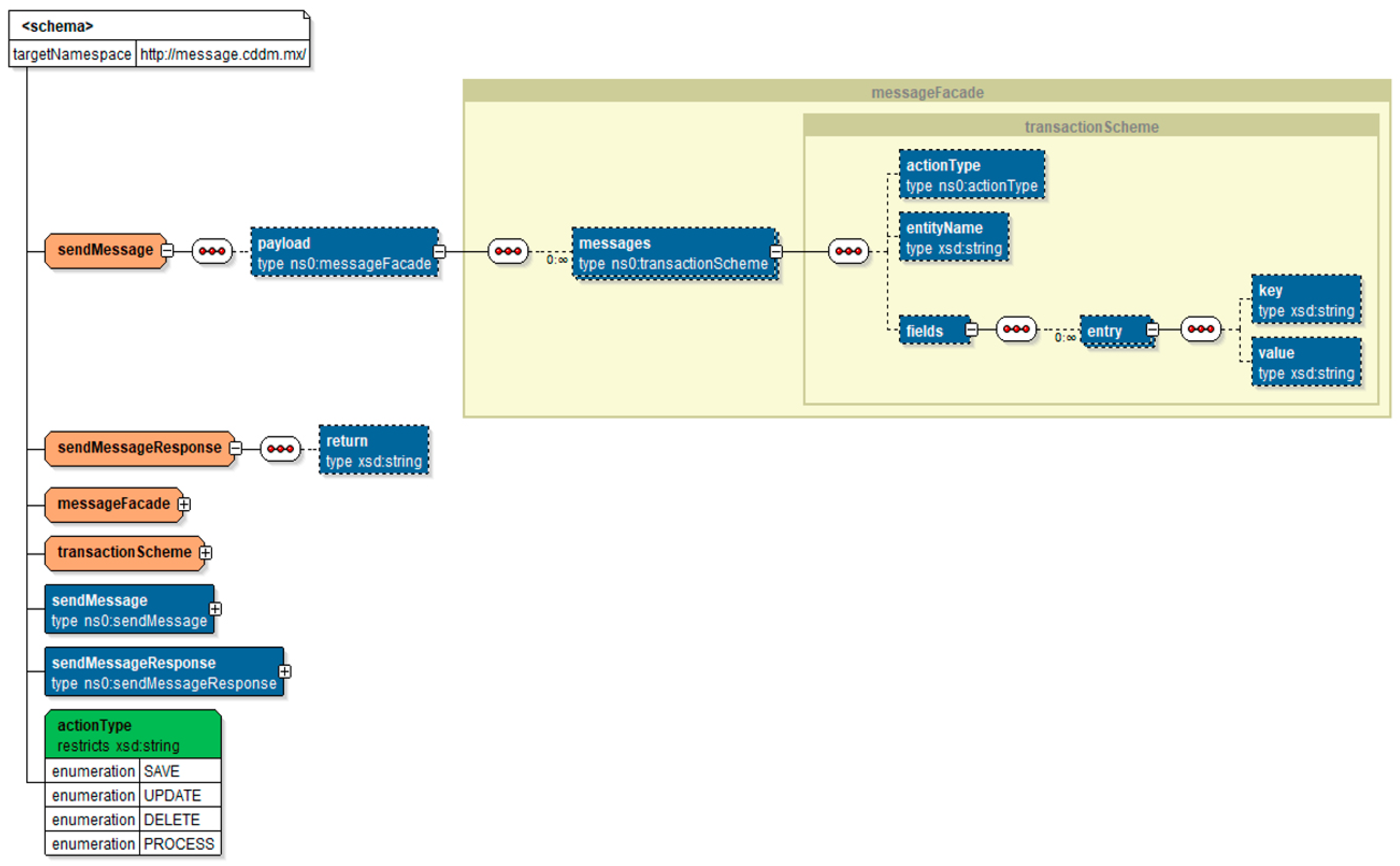 Applsci 13 11040 g003