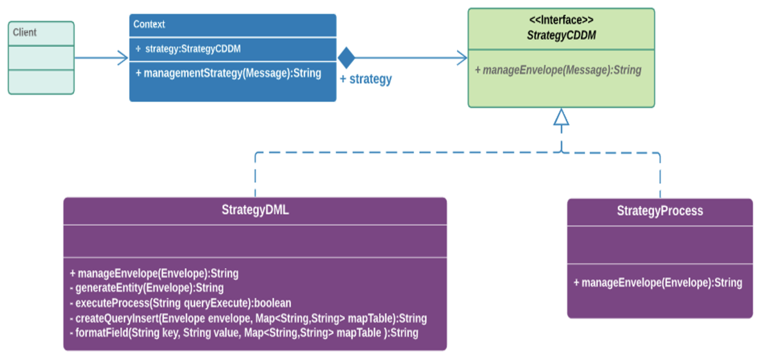 Applsci 13 11040 g006