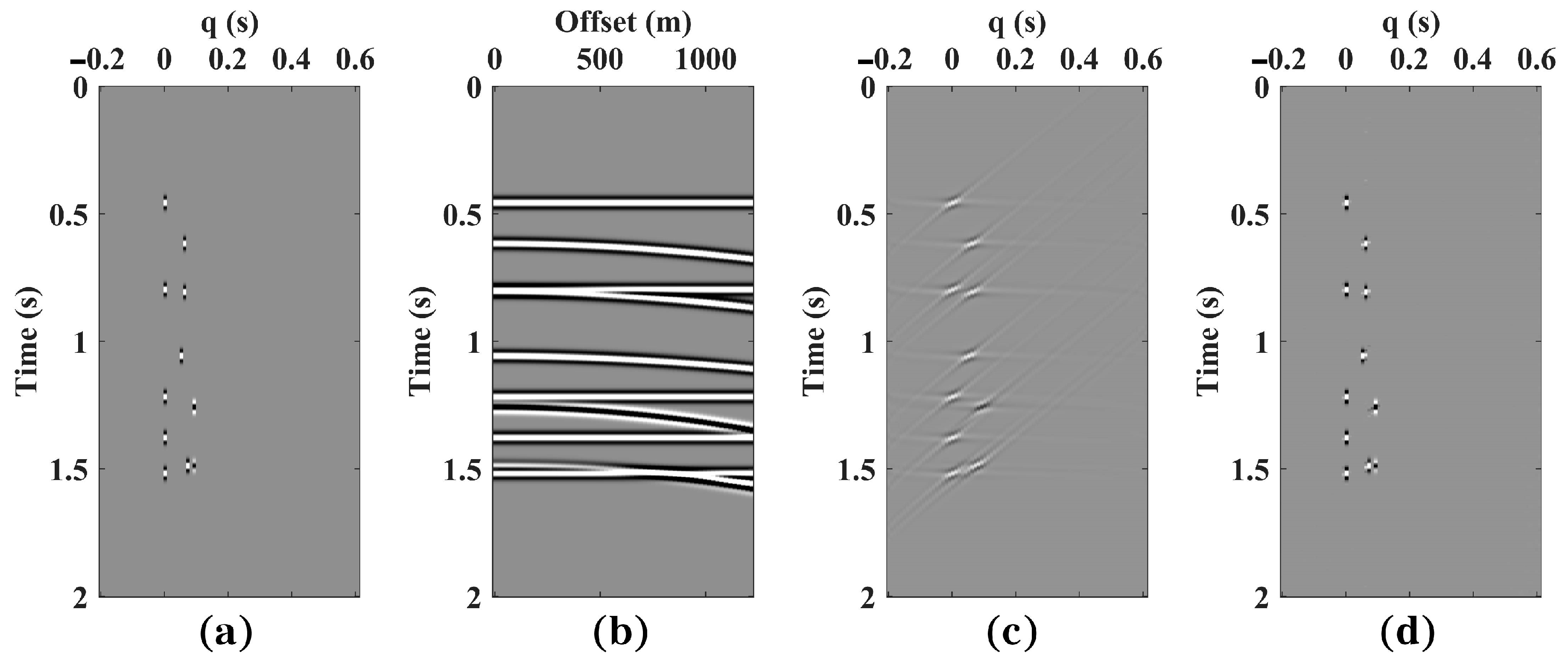 Applsci 13 11041 g003