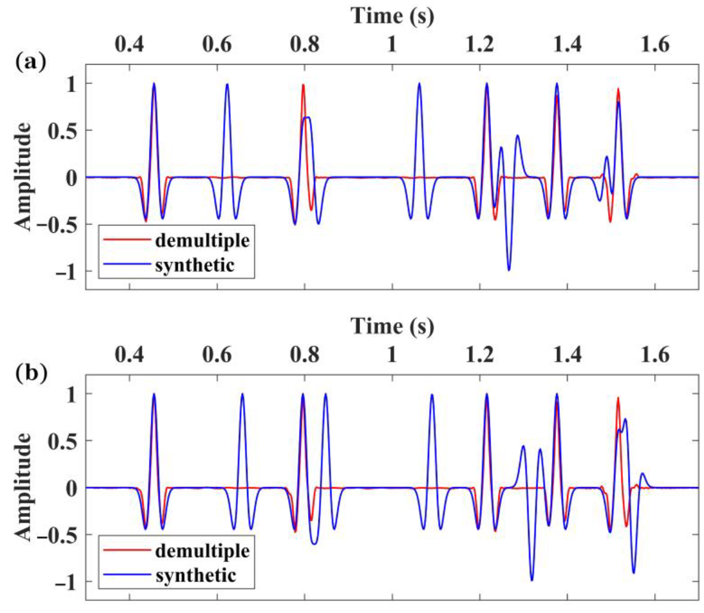 Applsci 13 11041 g005