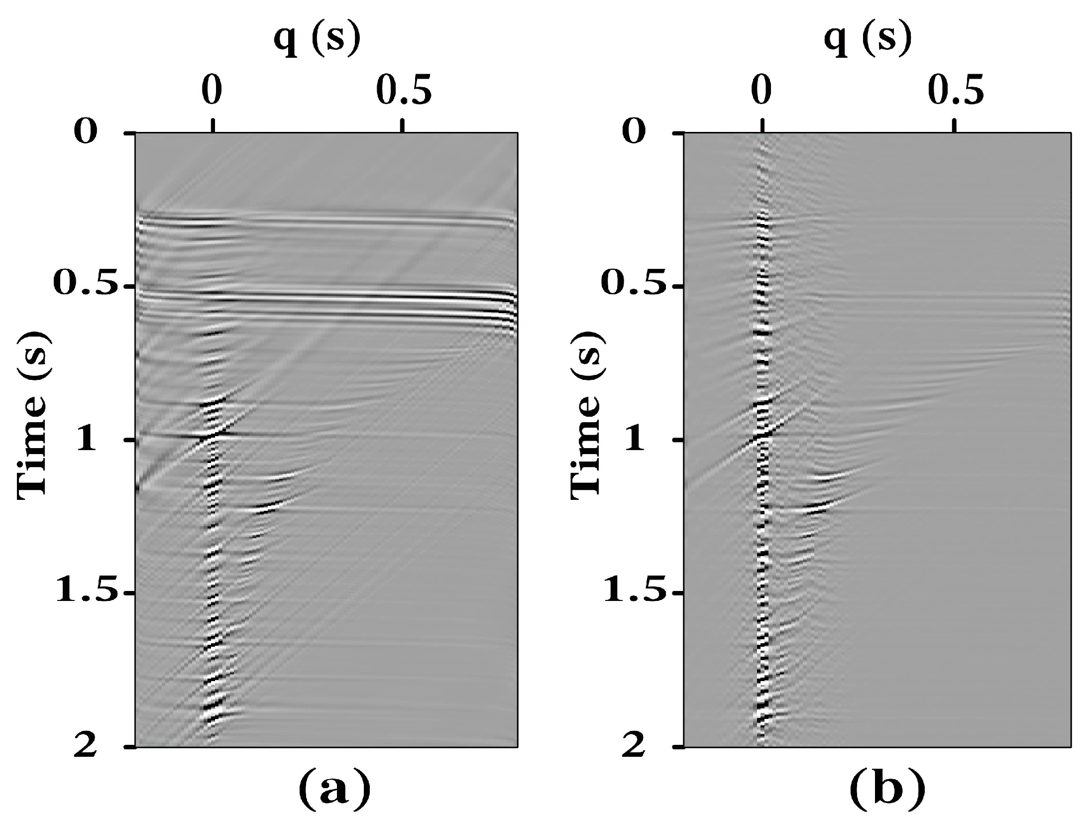 Applsci 13 11041 g007