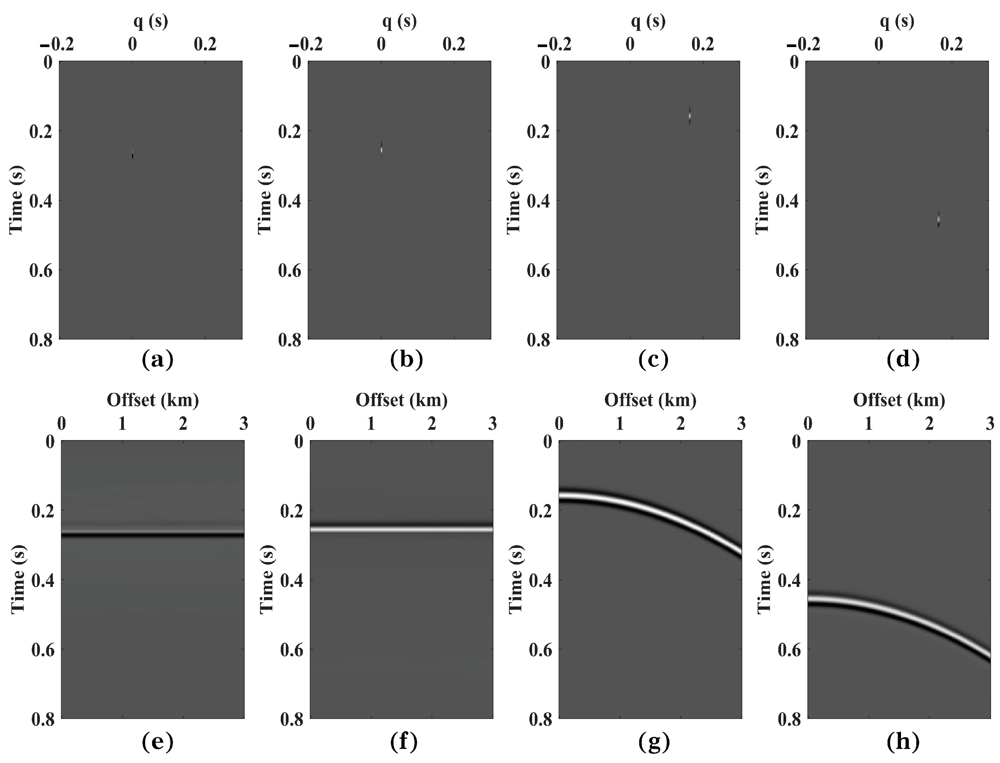 Applsci 13 11041 g018