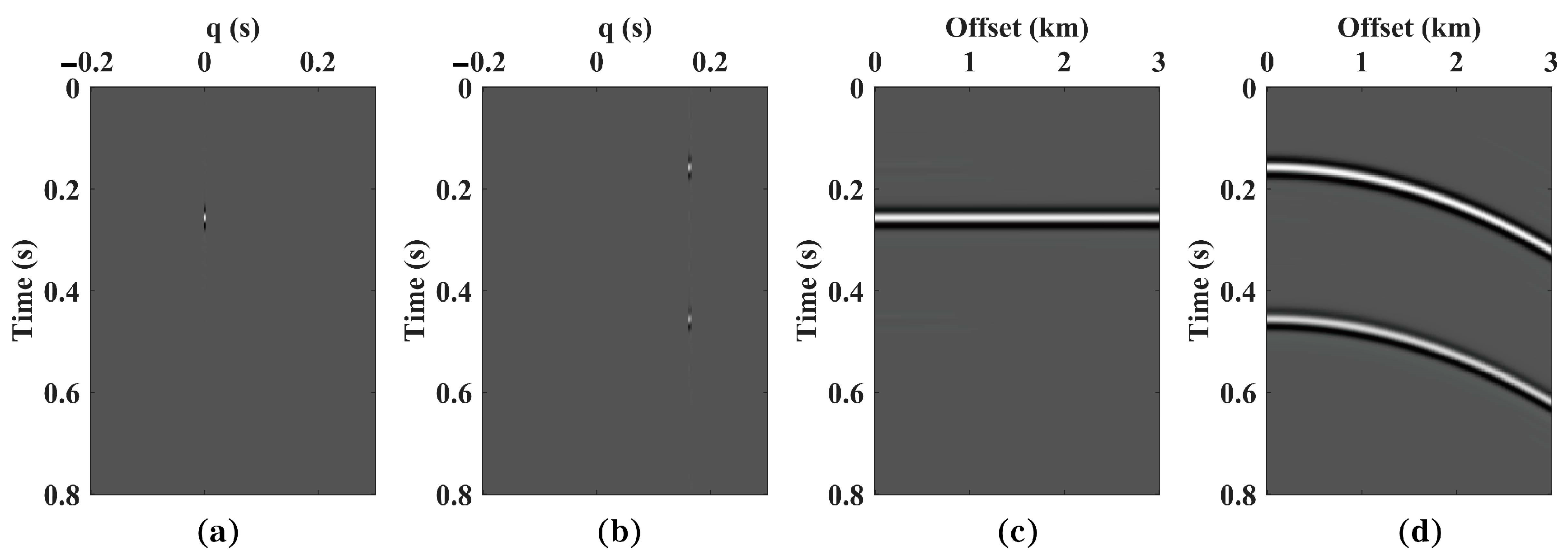 Applsci 13 11041 g019