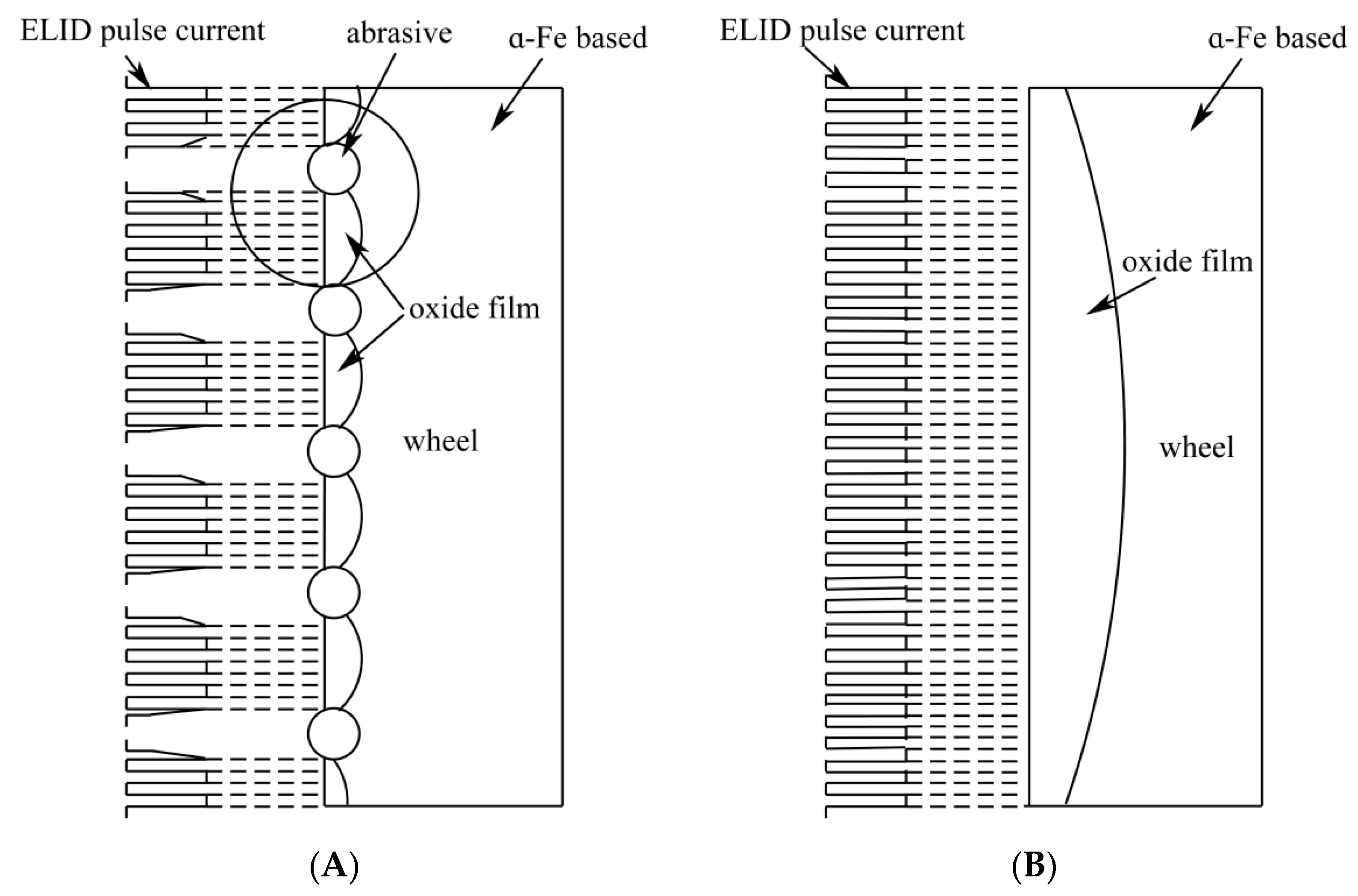 Applsci 13 11047 g009