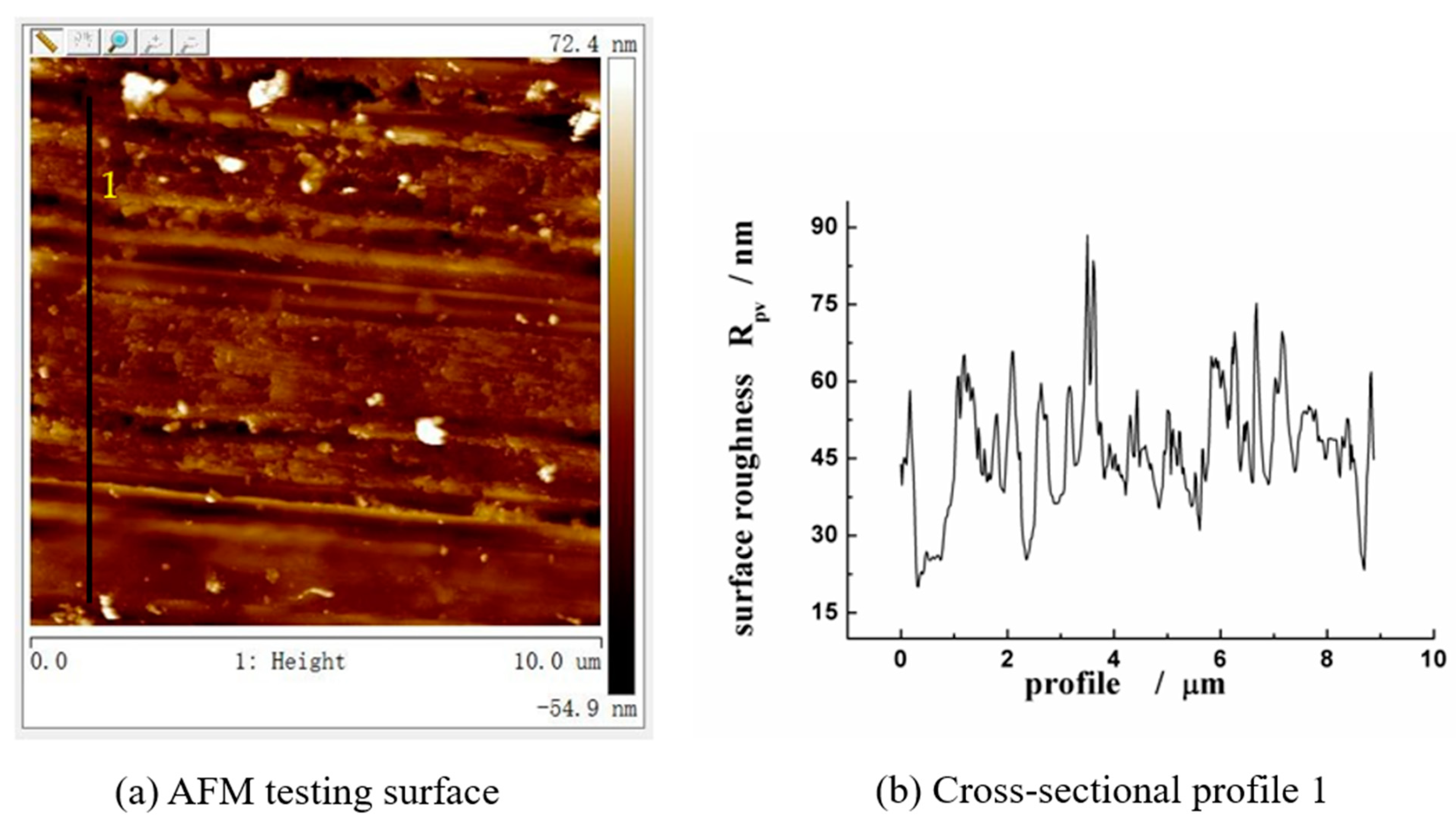 Applsci 13 11047 g012