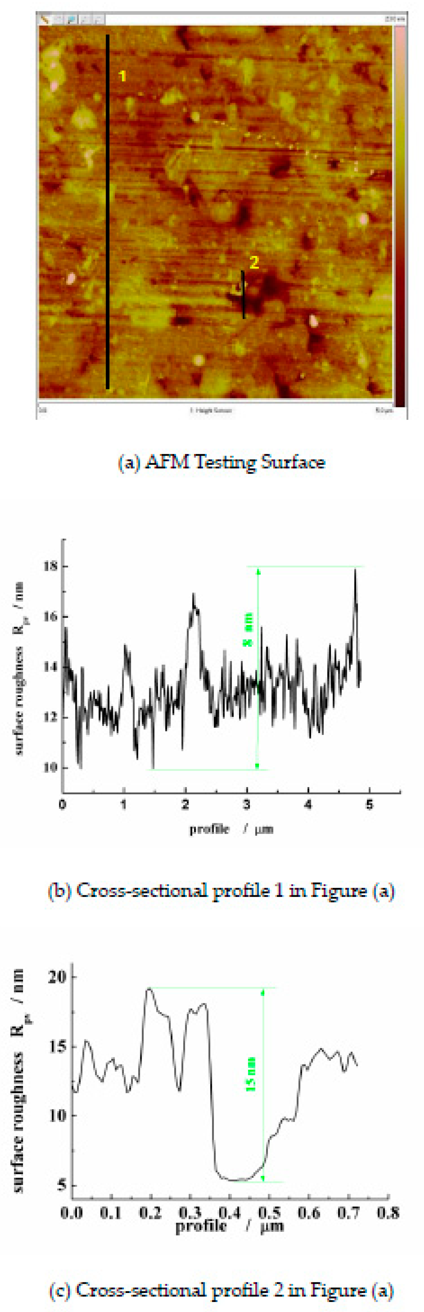 Applsci 13 11047 g013