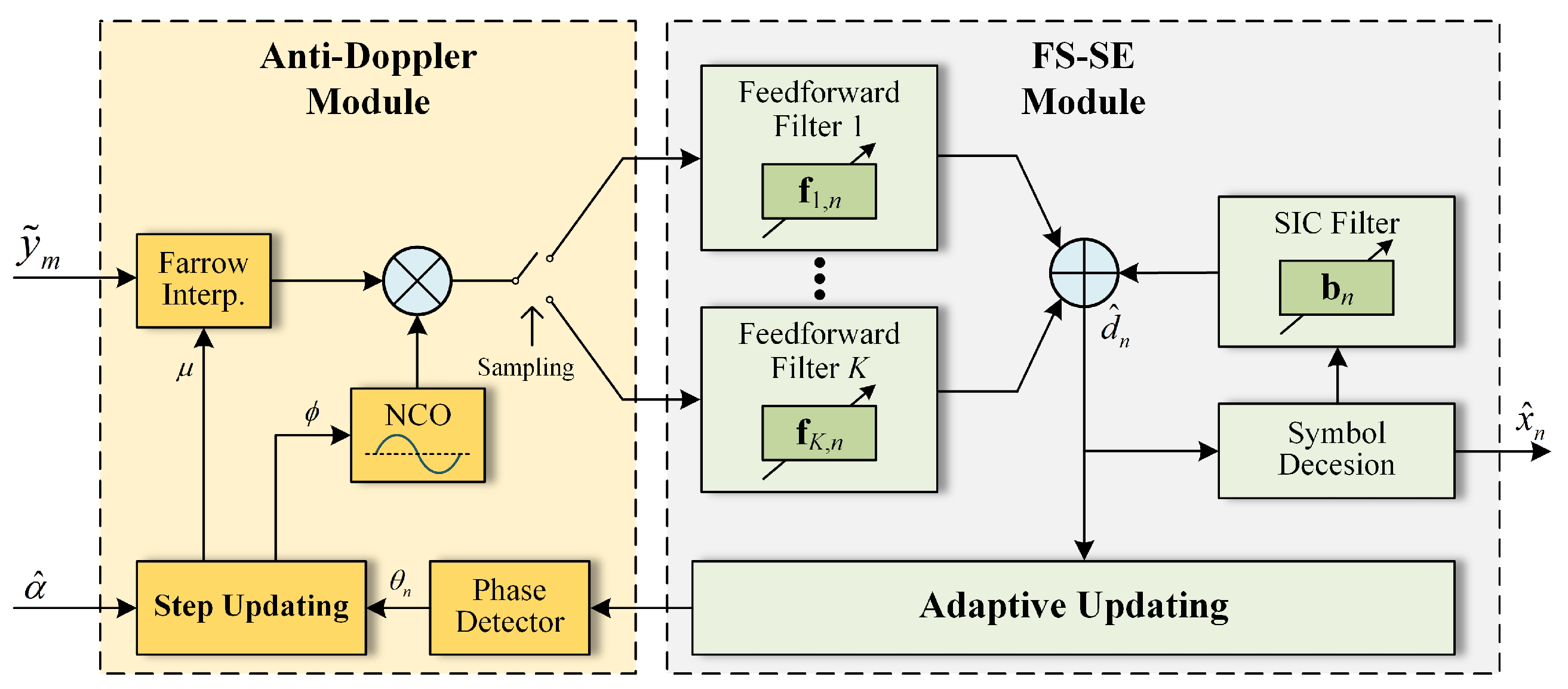 Applsci 13 11050 g002